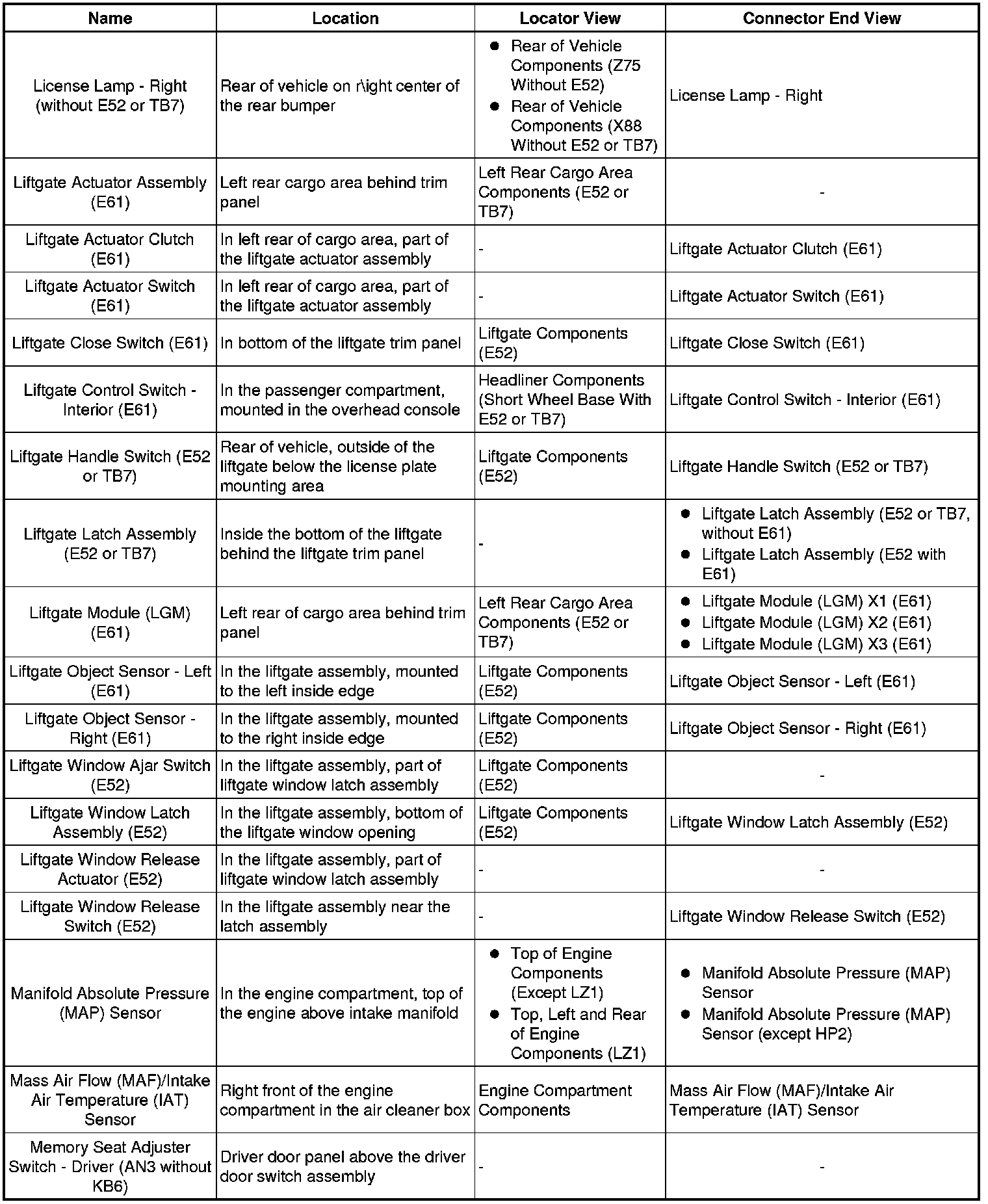 Factory service manual diagram