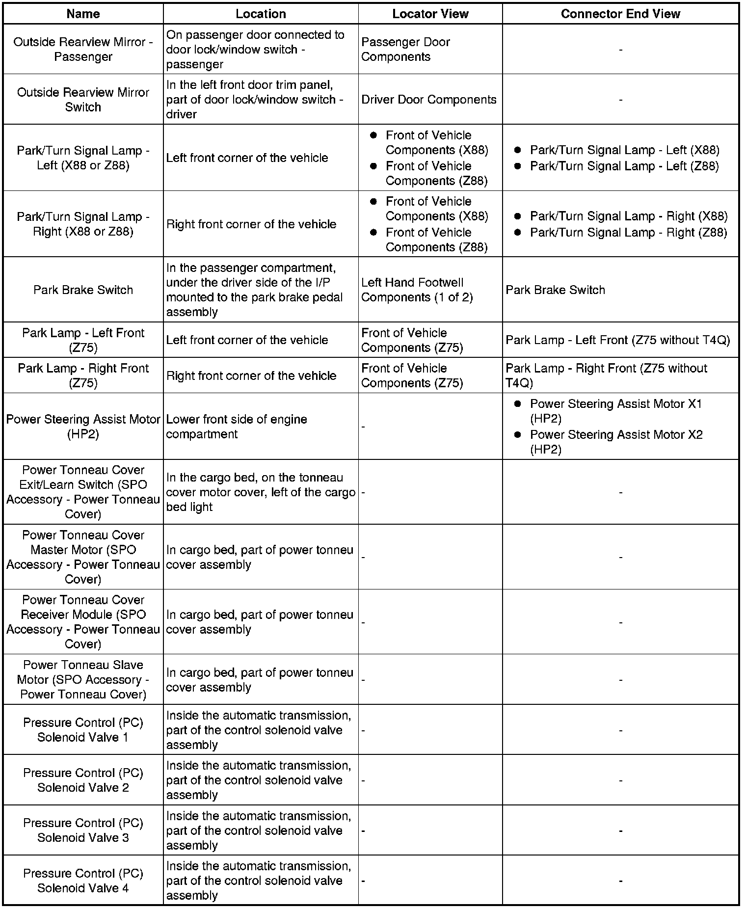 Factory service manual diagram