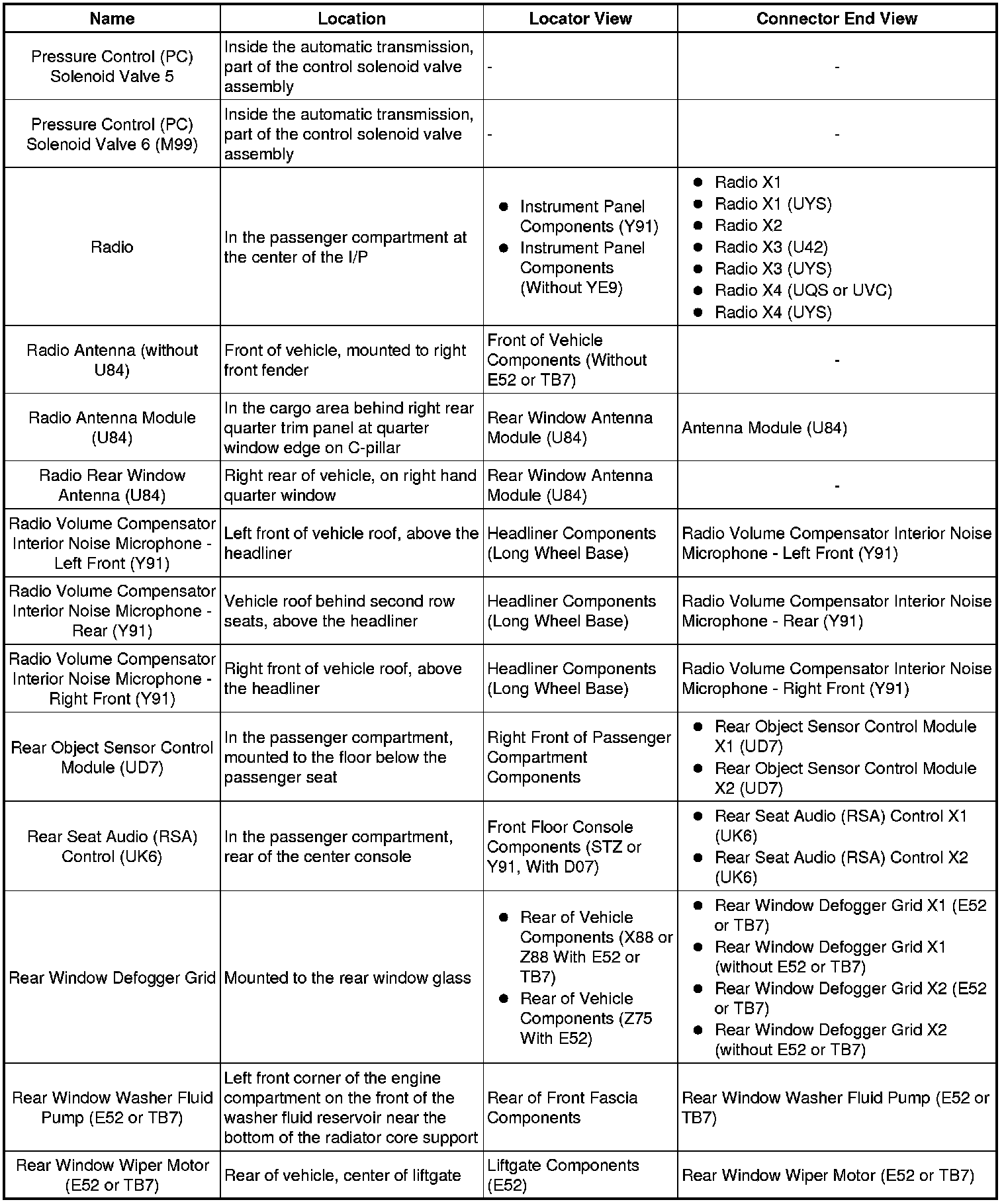 Factory service manual diagram