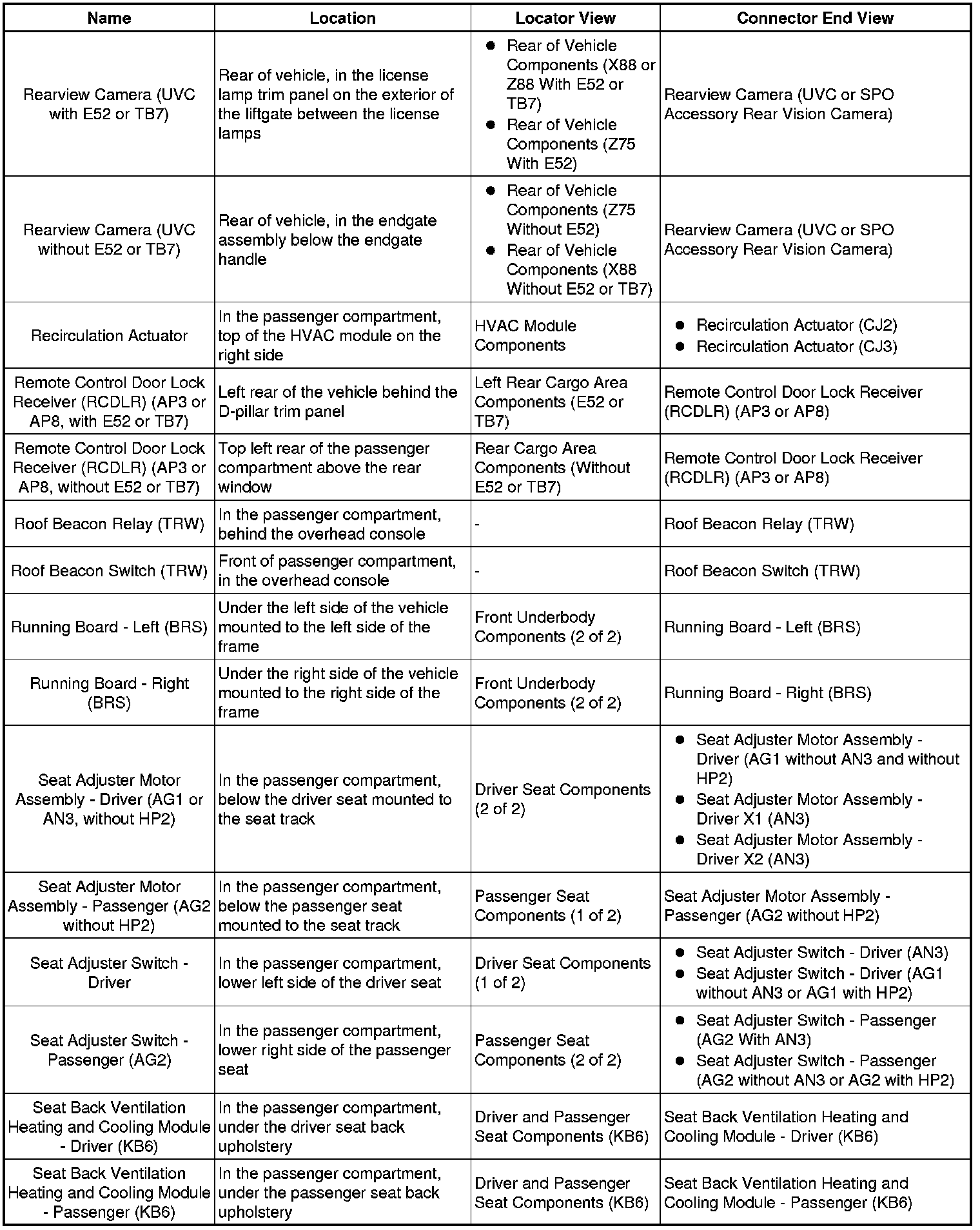 Factory service manual diagram