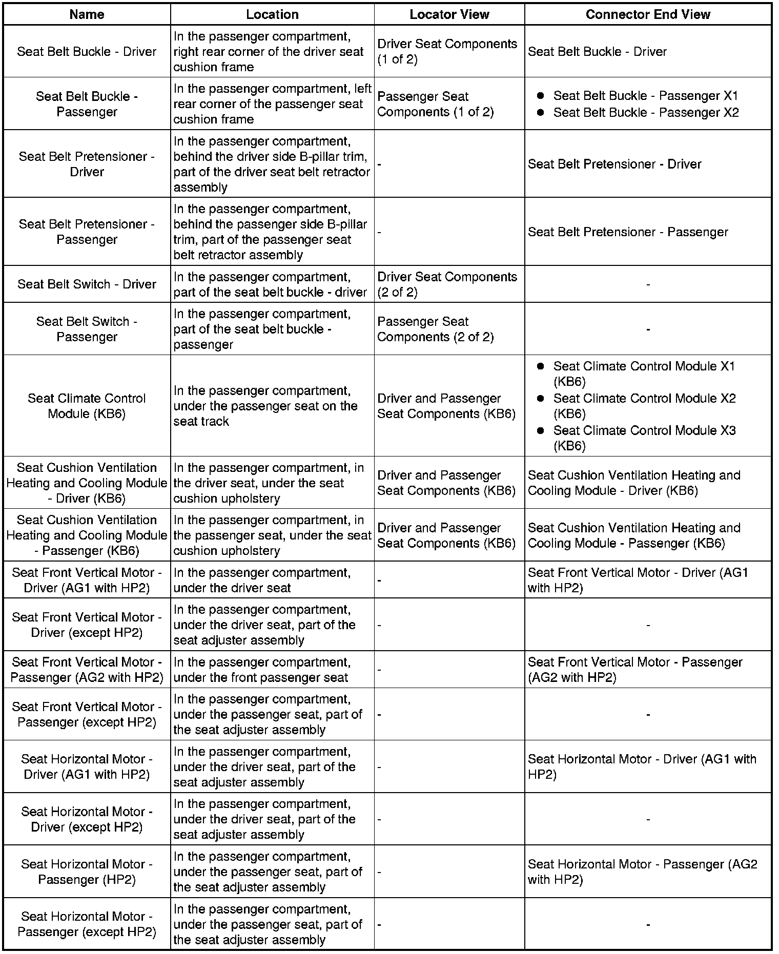 Factory service manual diagram