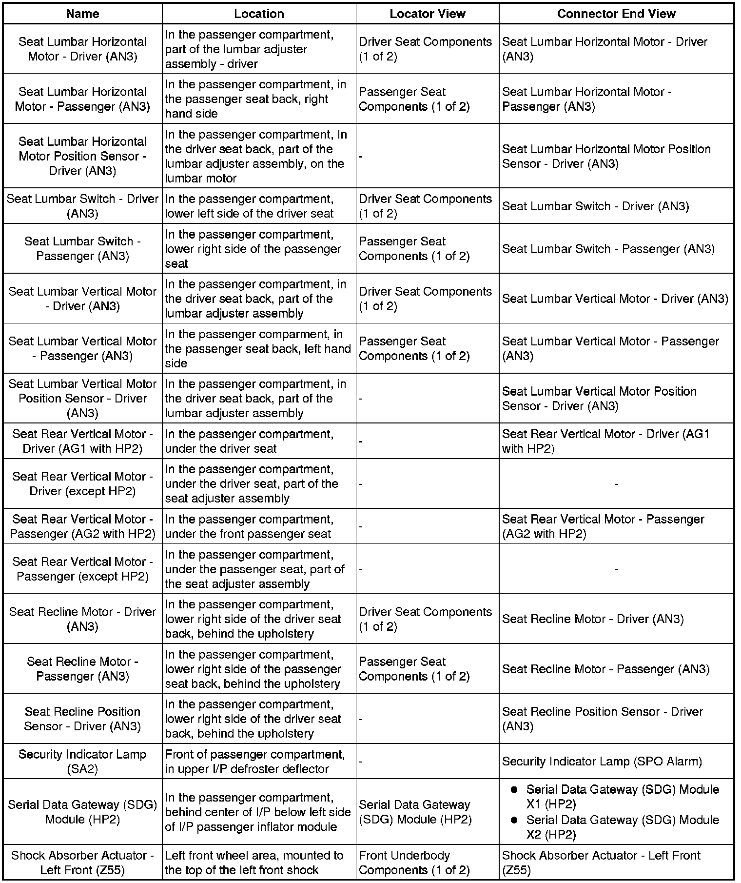 Factory service manual diagram