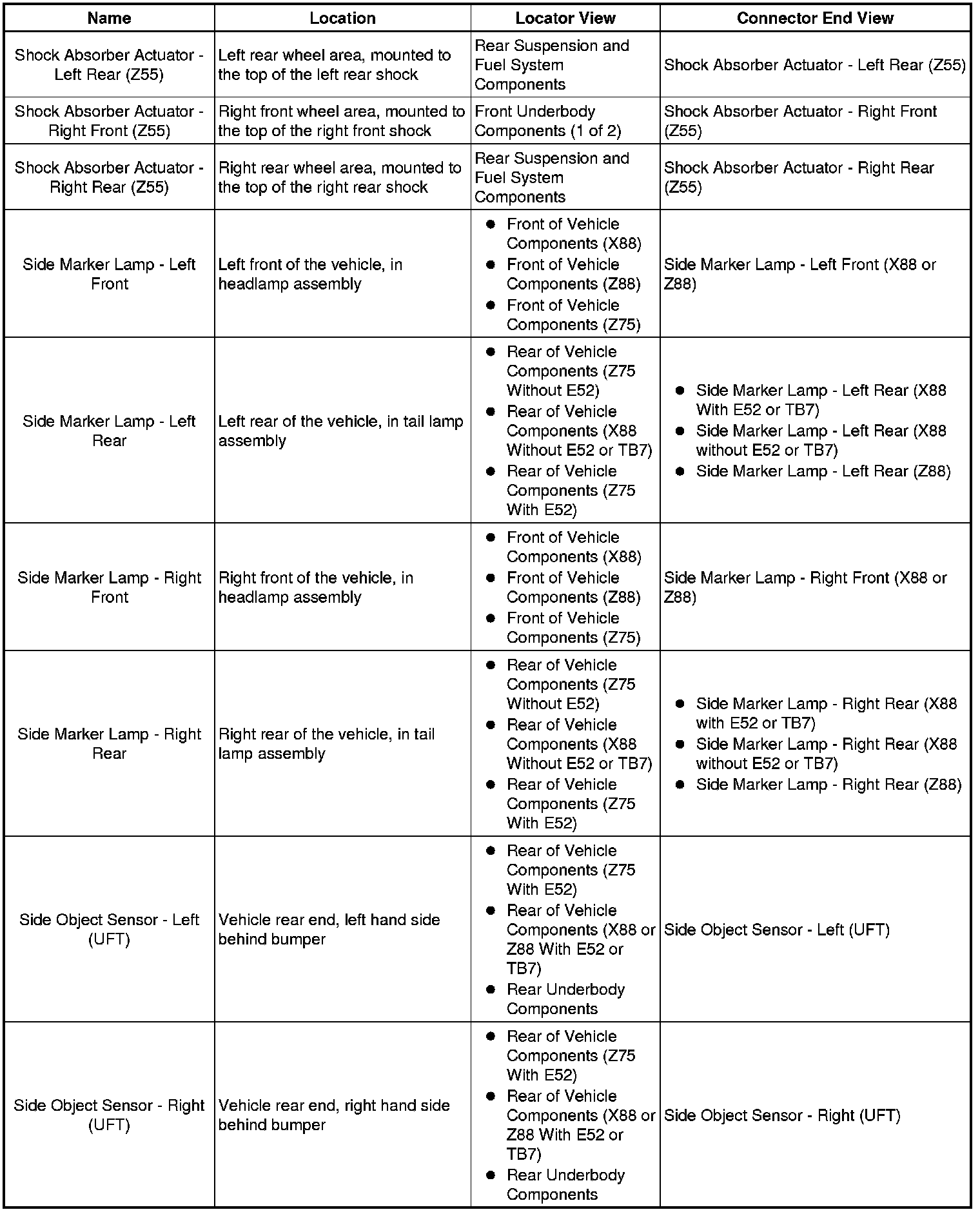 Factory service manual diagram