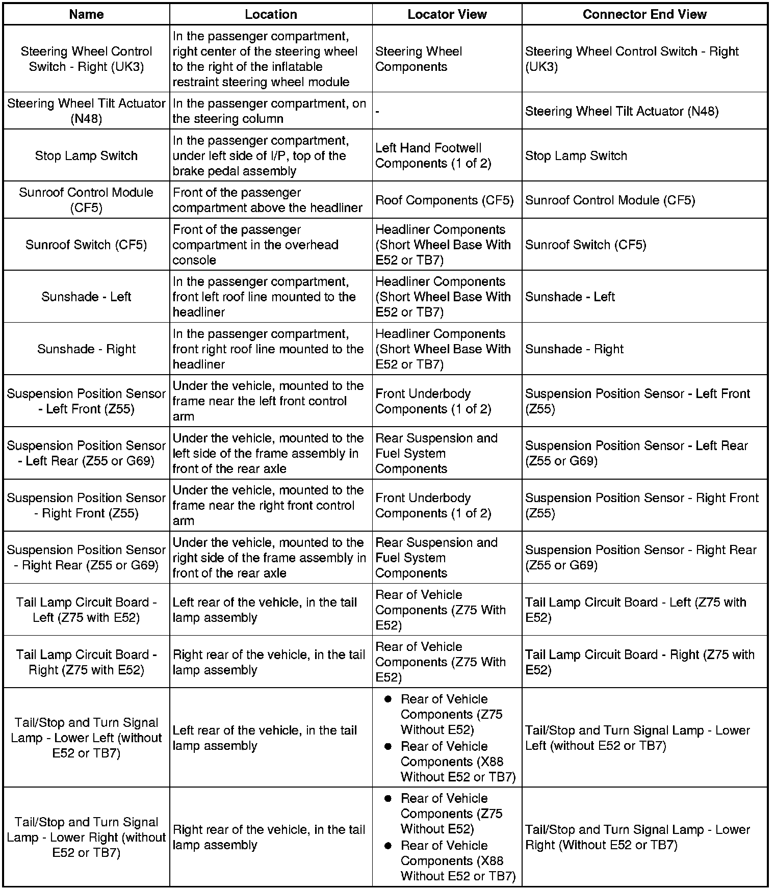 Factory service manual diagram