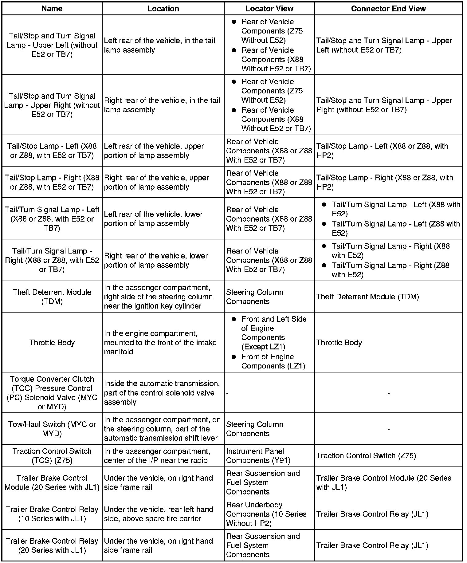 Factory service manual diagram