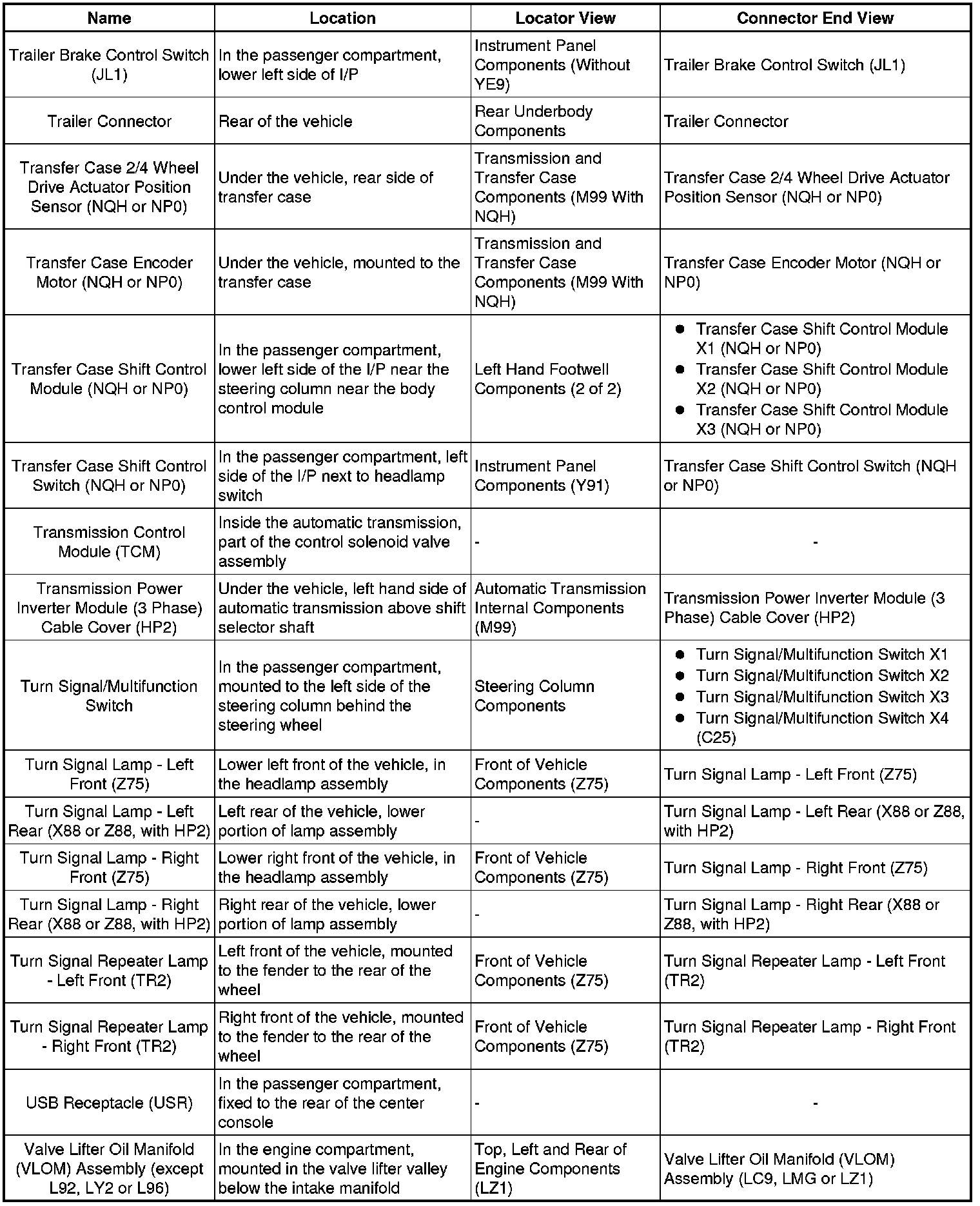 Factory service manual diagram