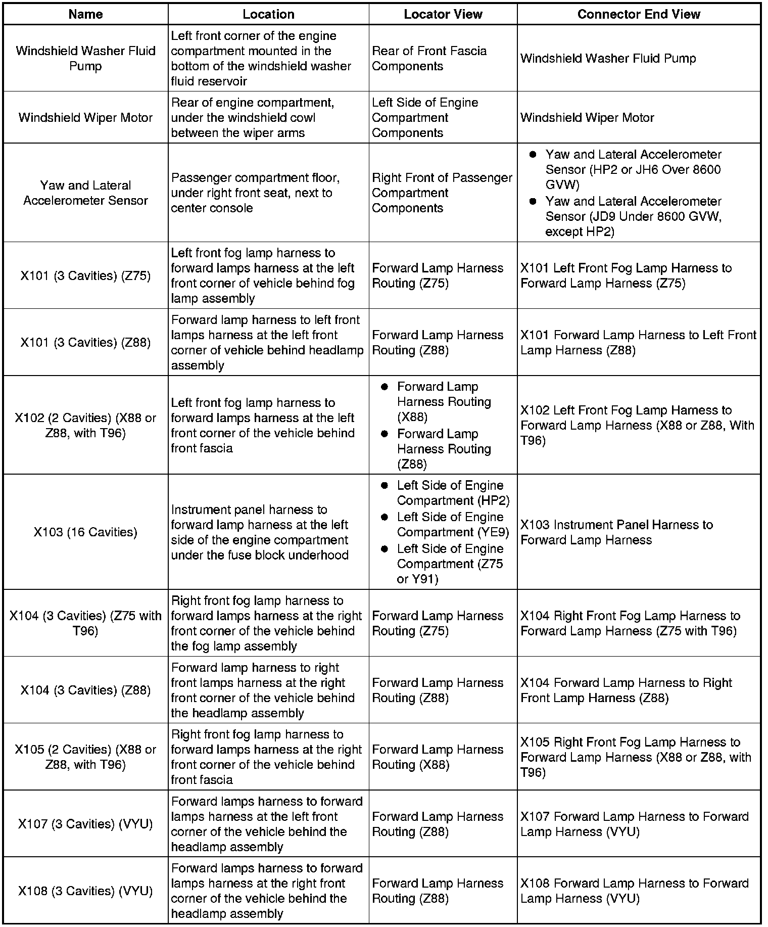 Factory service manual diagram