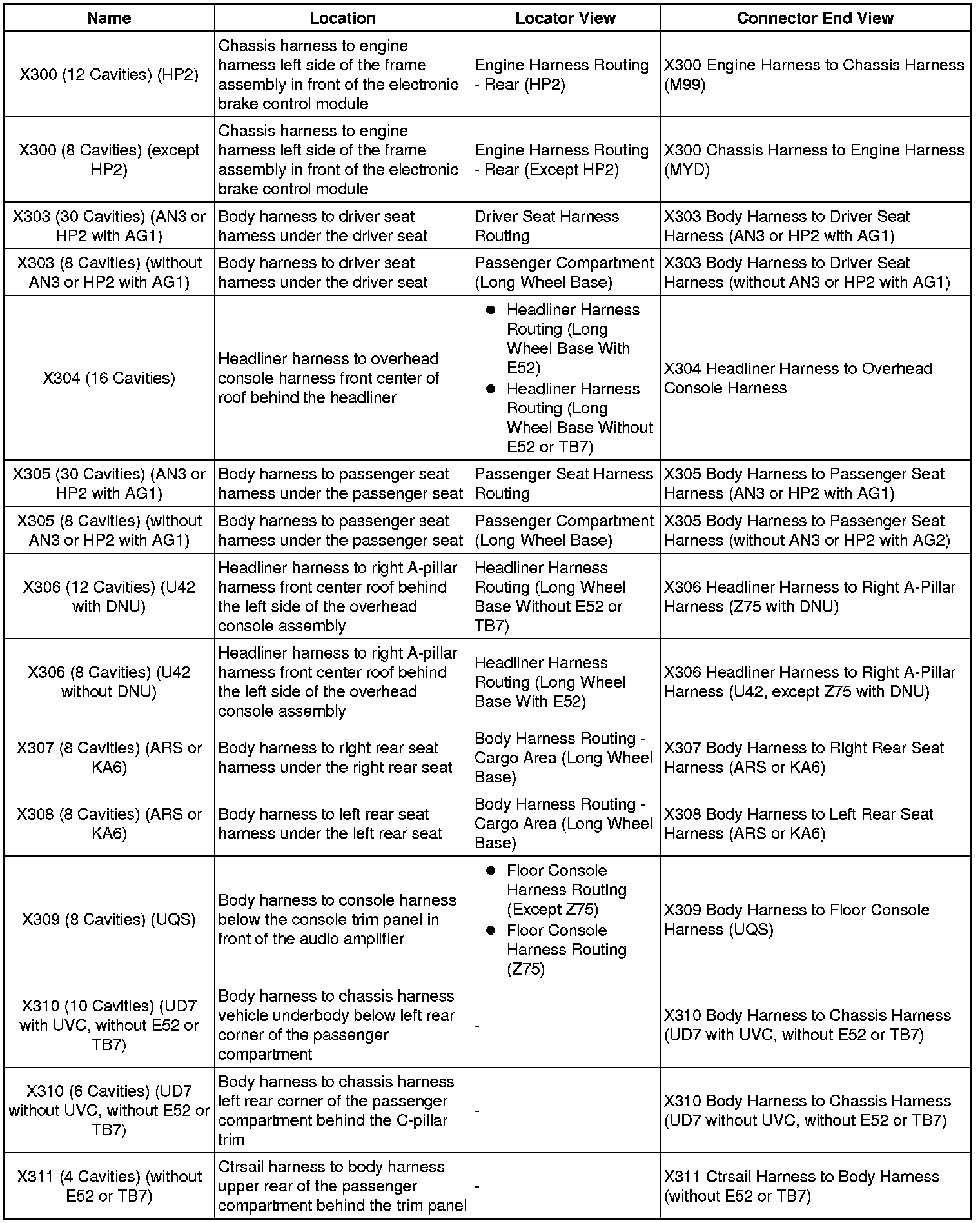 Factory service manual diagram
