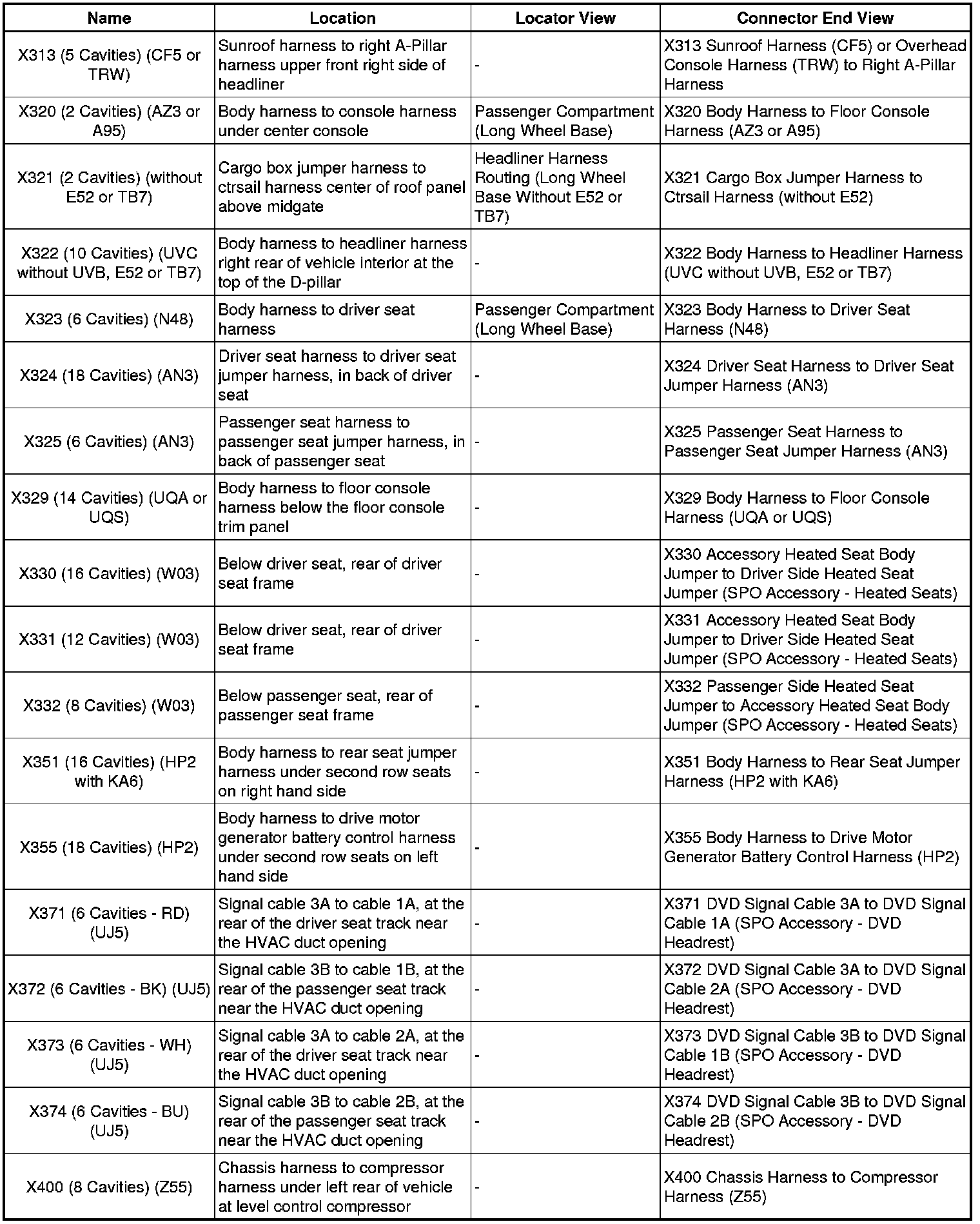 Factory service manual diagram