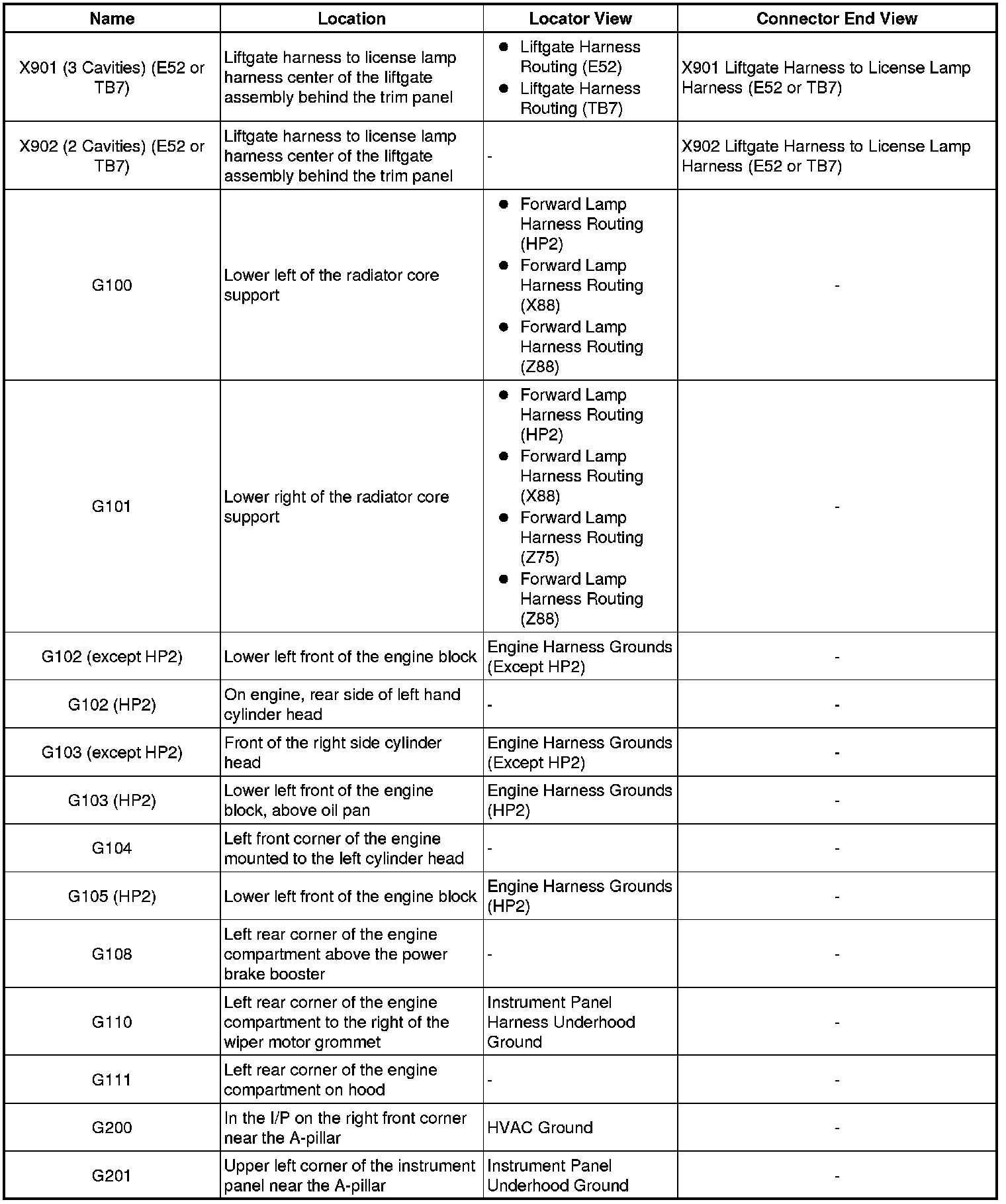 Factory service manual diagram