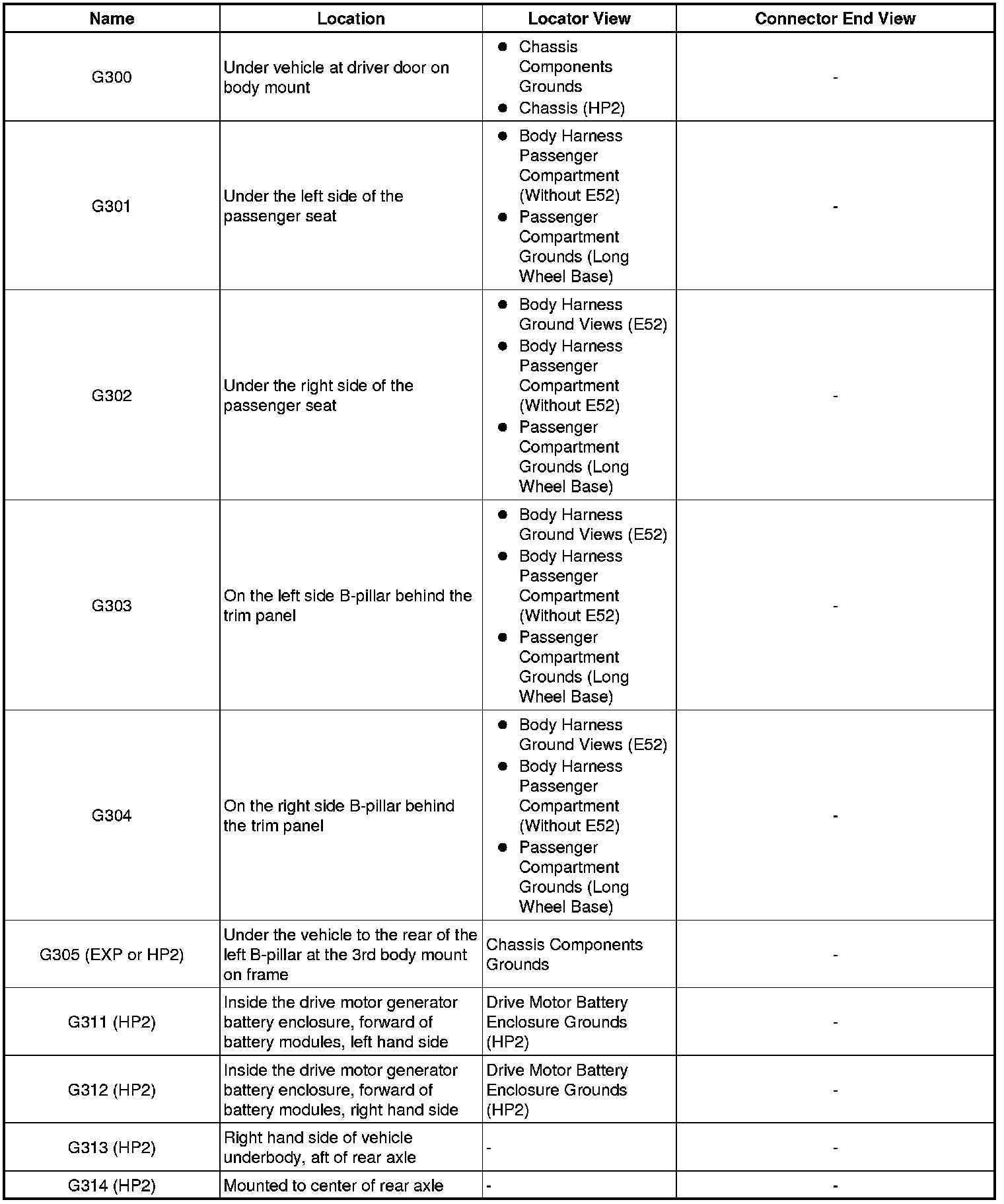 Factory service manual diagram