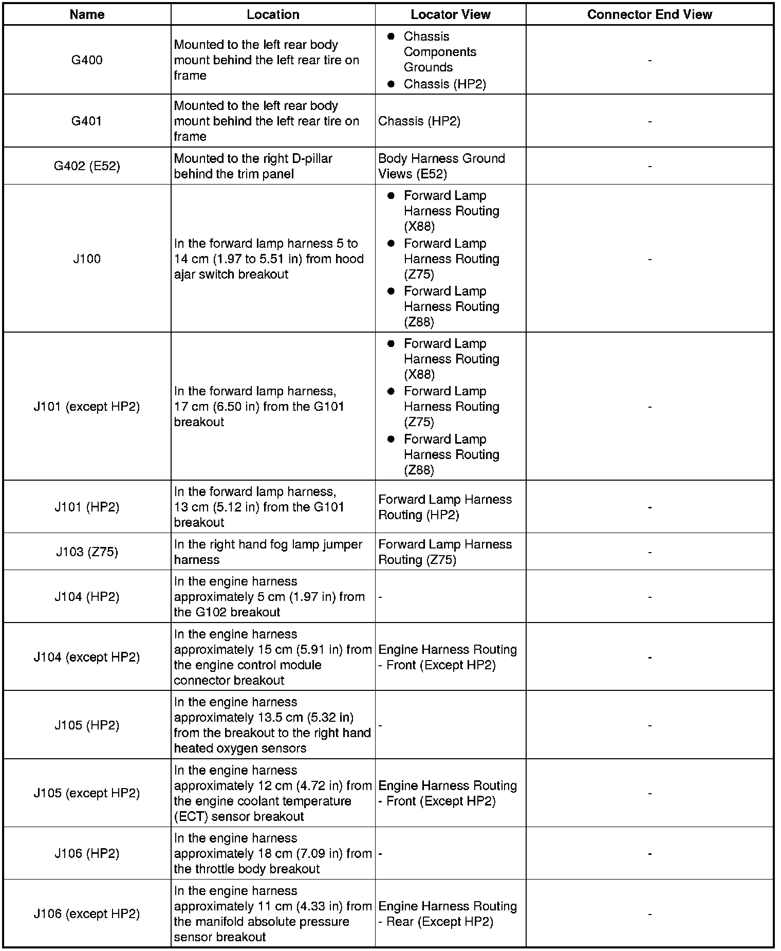 Factory service manual diagram