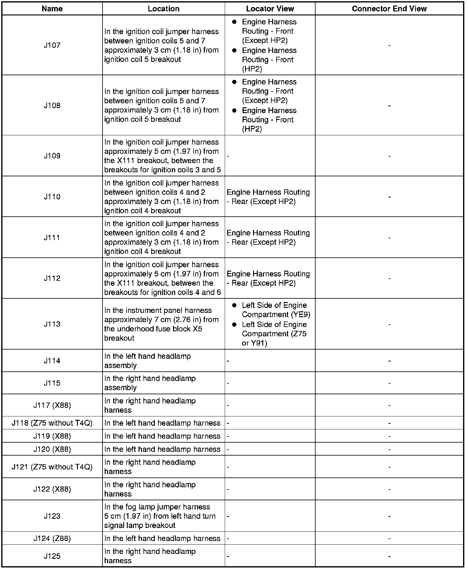 Factory service manual diagram