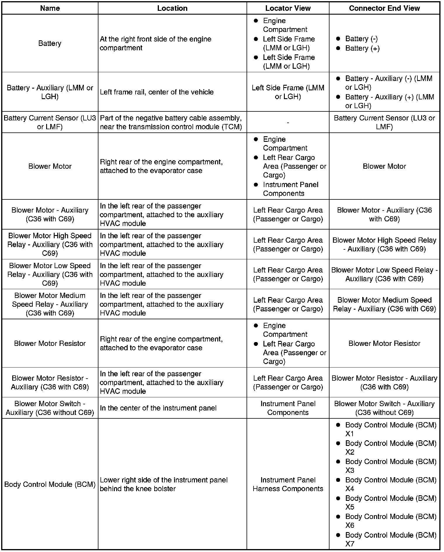 Factory service manual diagram