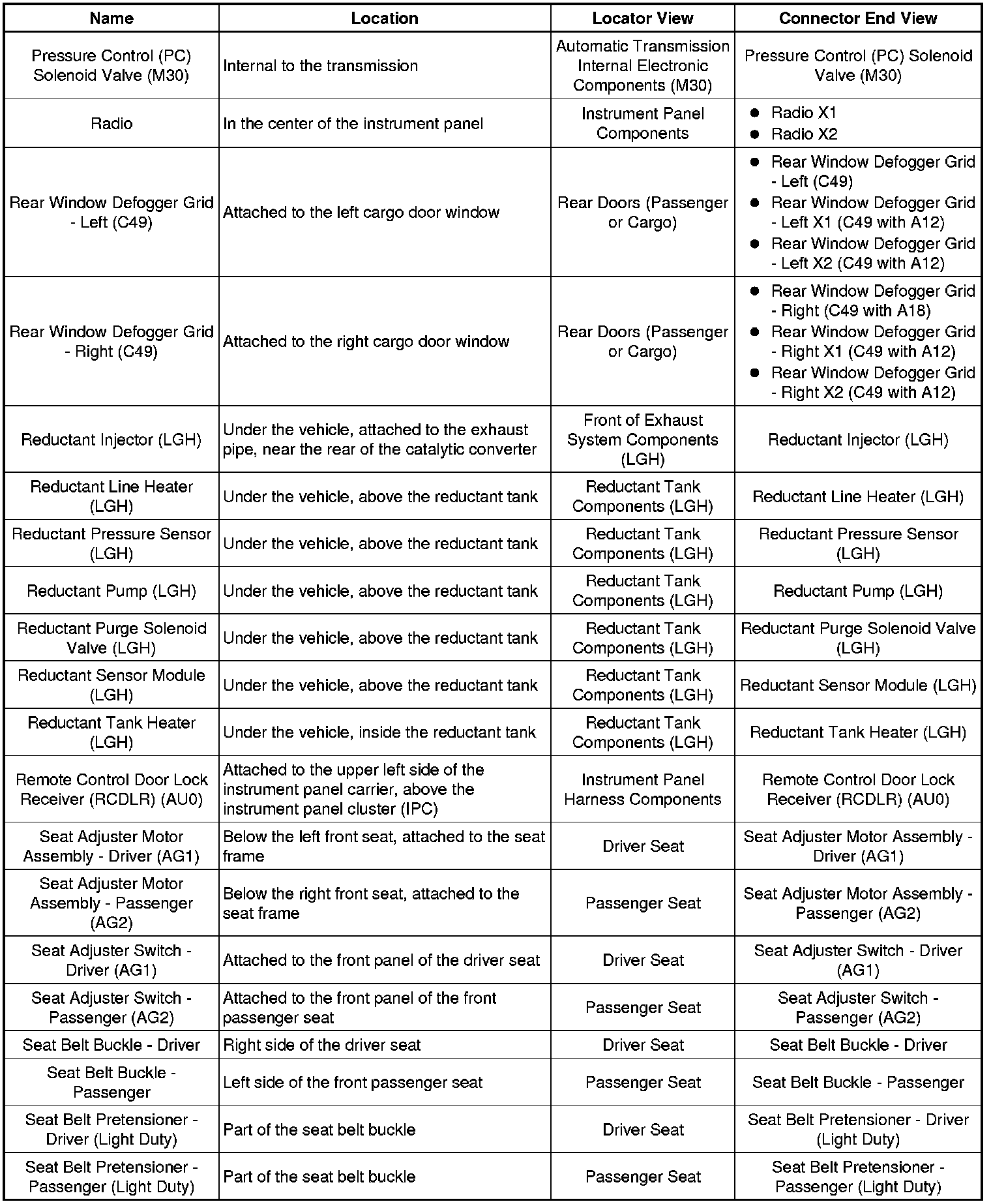 Factory service manual diagram