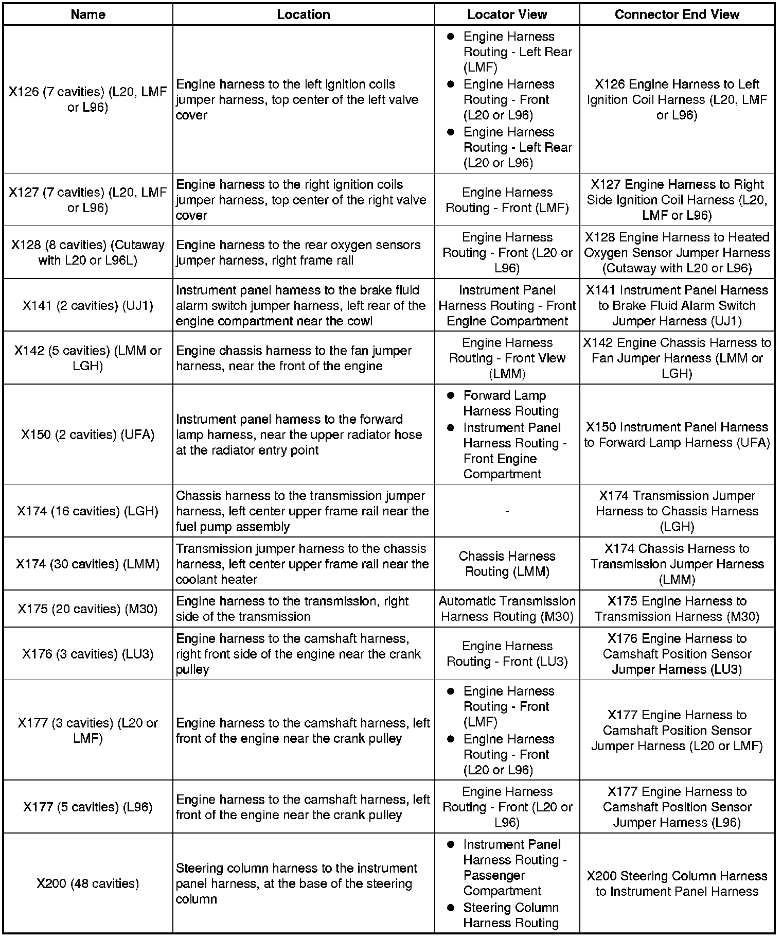 Factory service manual diagram