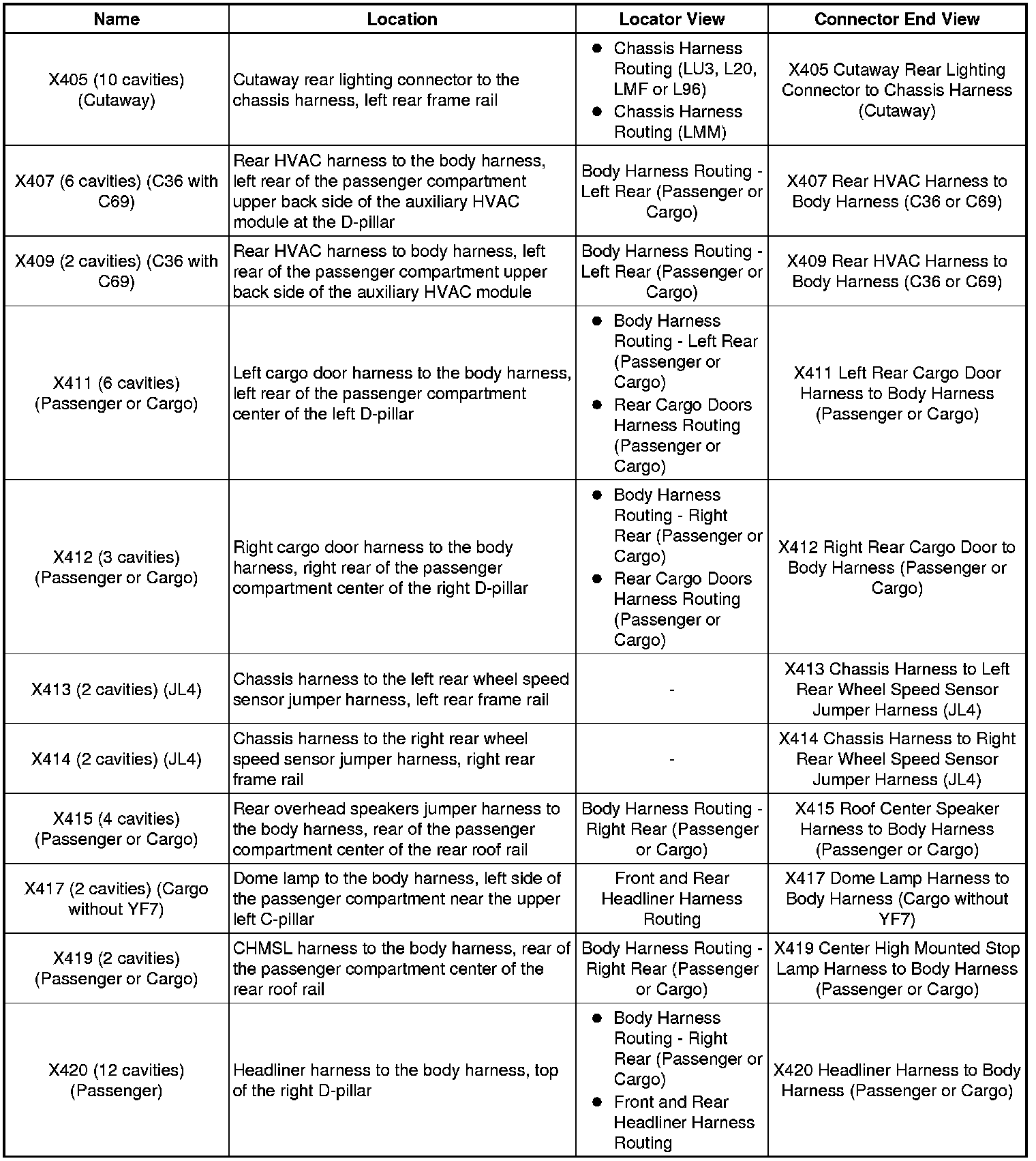 Factory service manual diagram