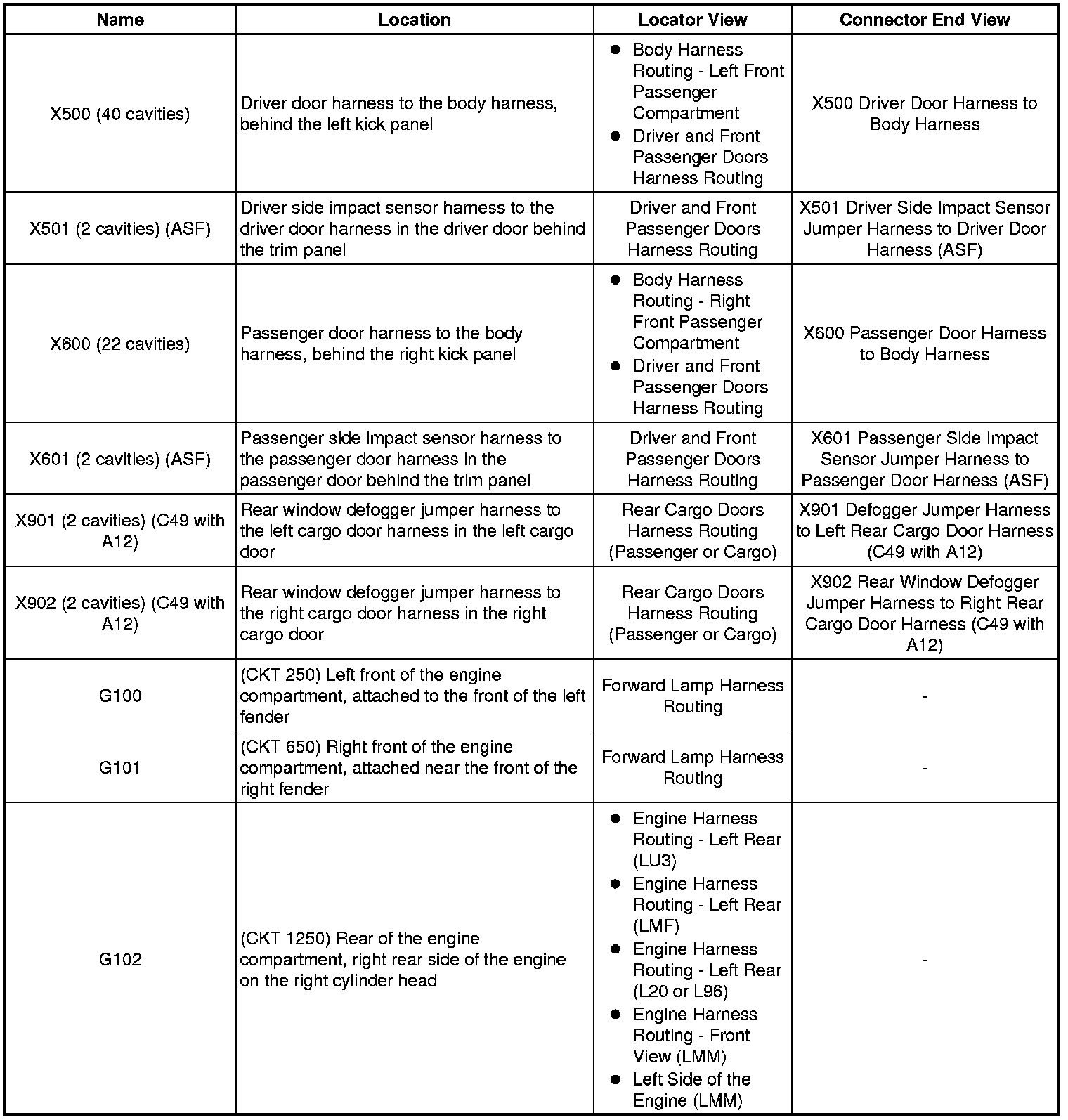 Factory service manual diagram