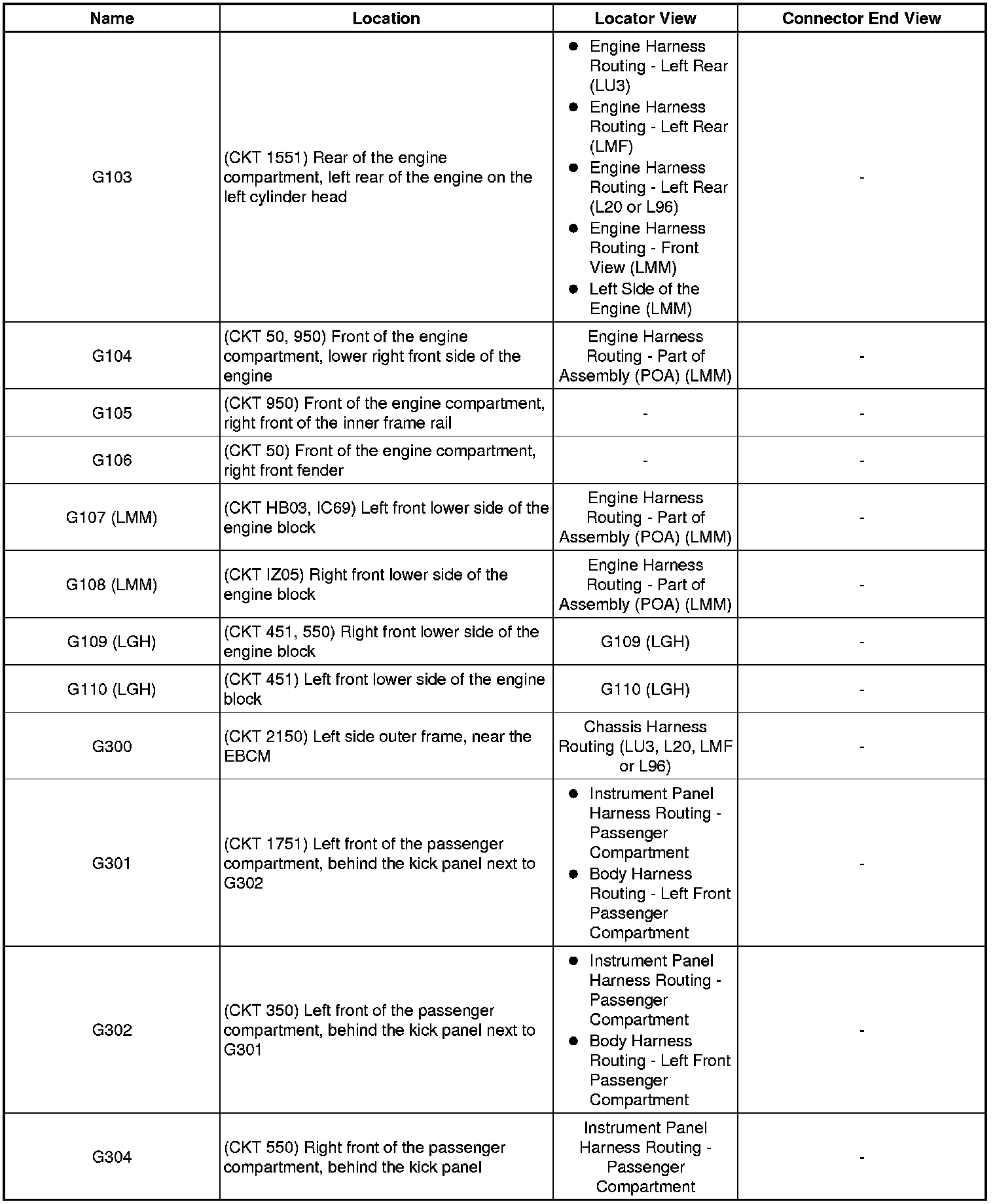 Factory service manual diagram
