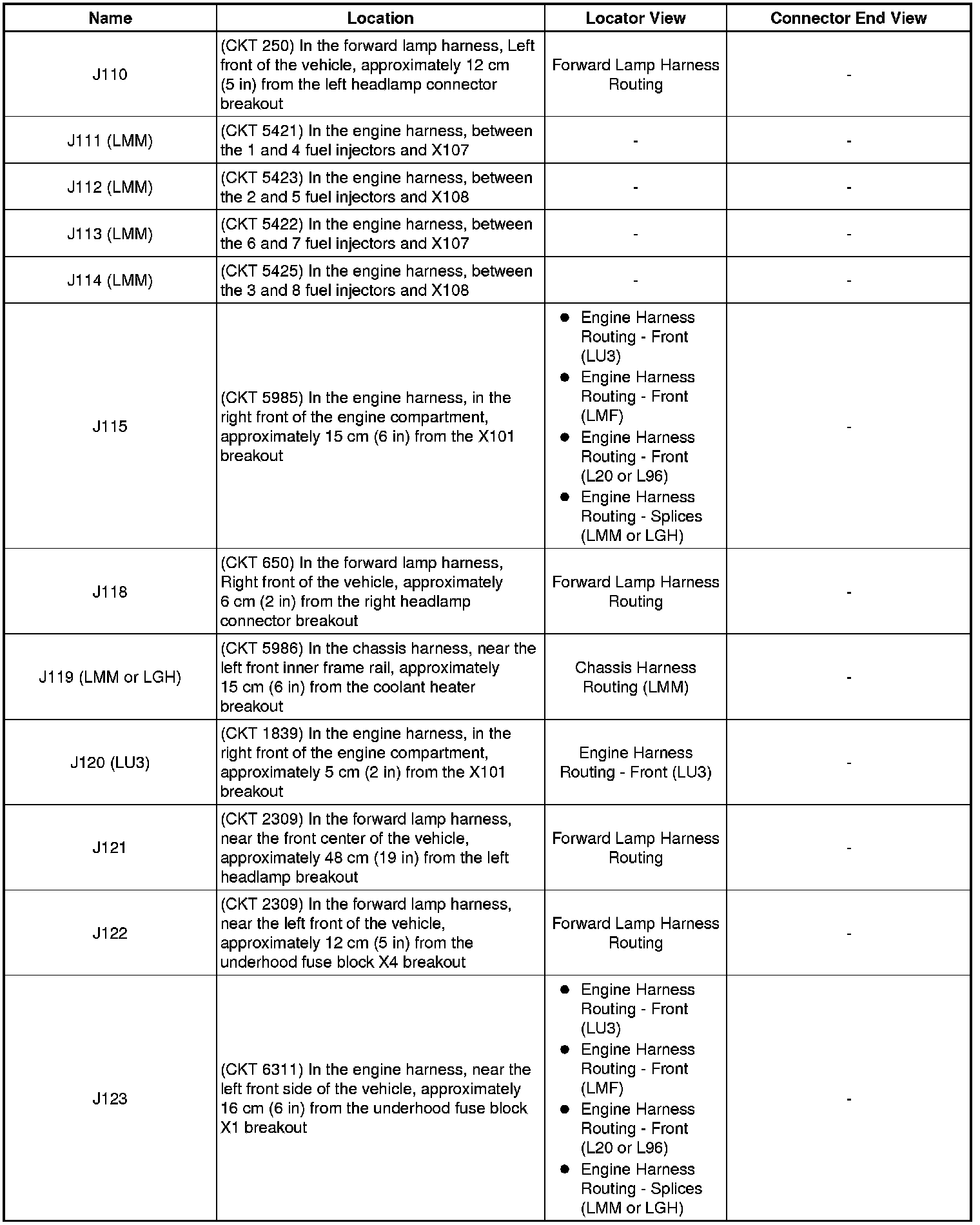 Factory service manual diagram
