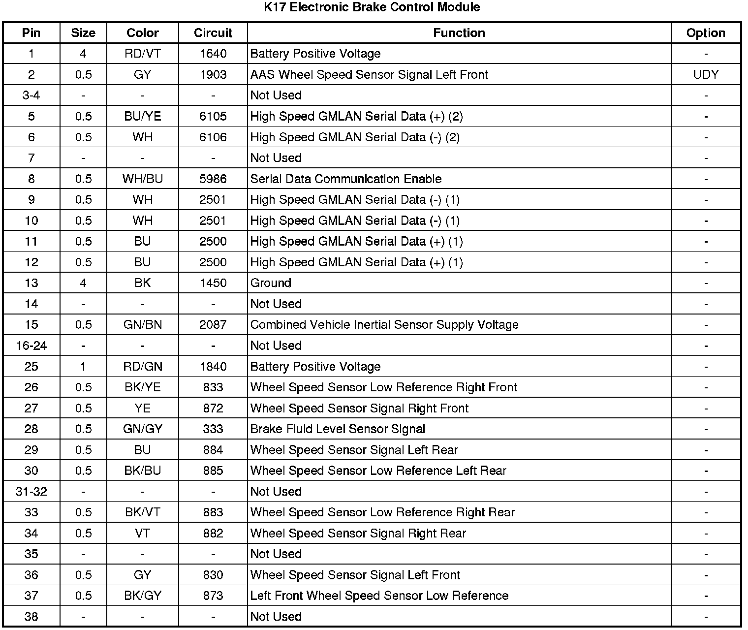 Factory service manual diagram