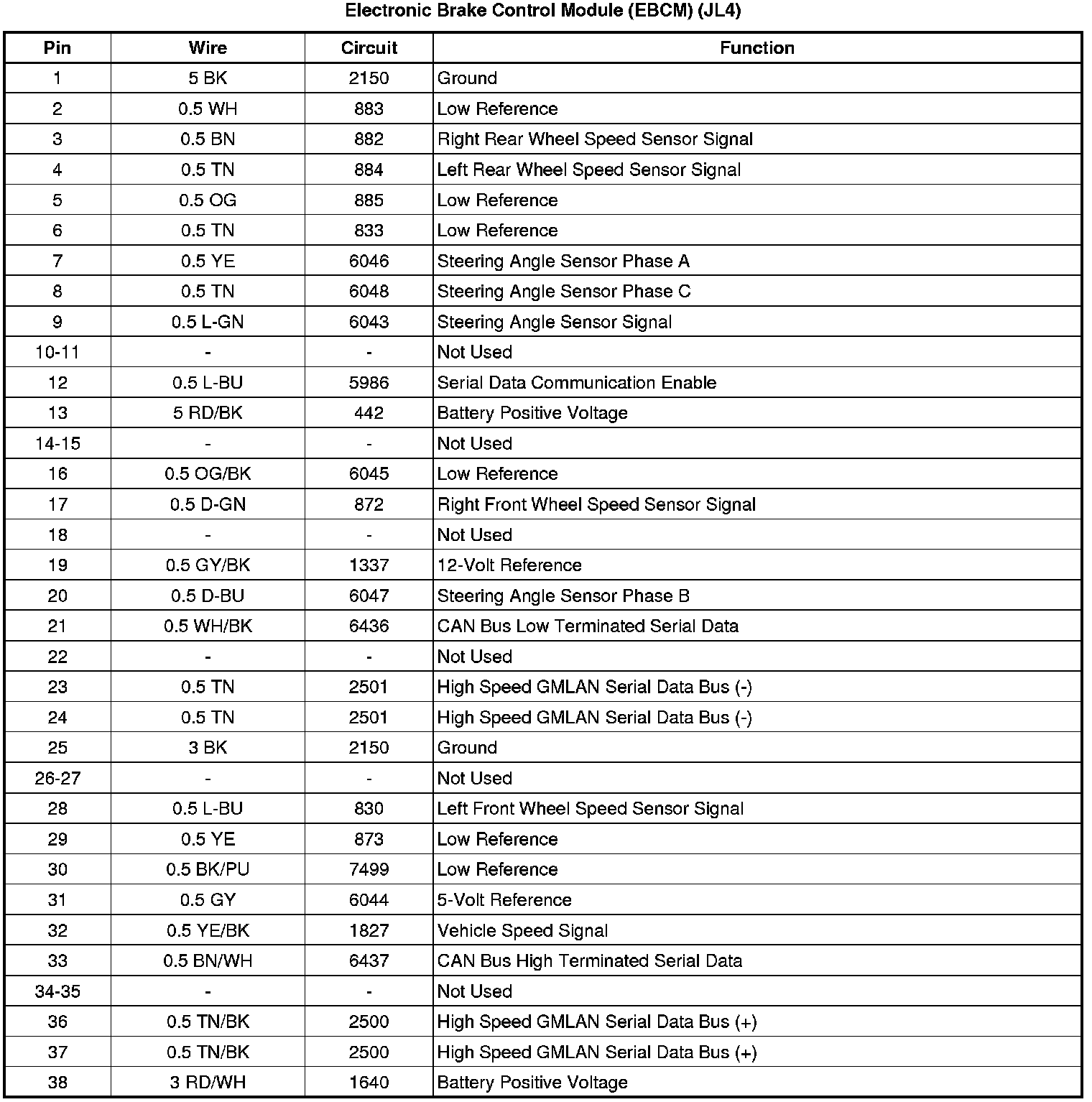 Factory service manual diagram