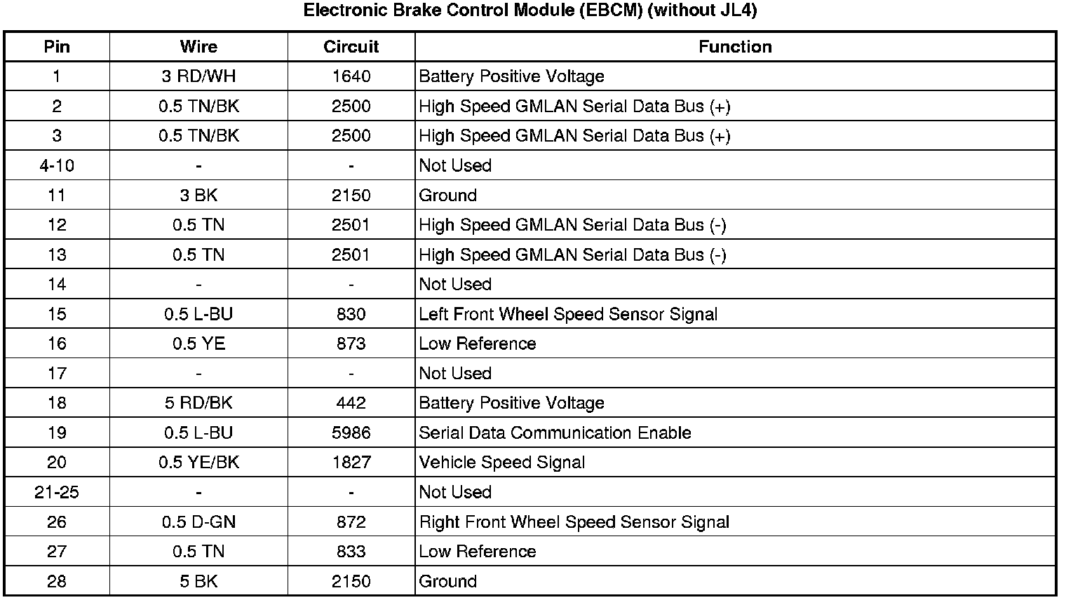 Factory service manual diagram