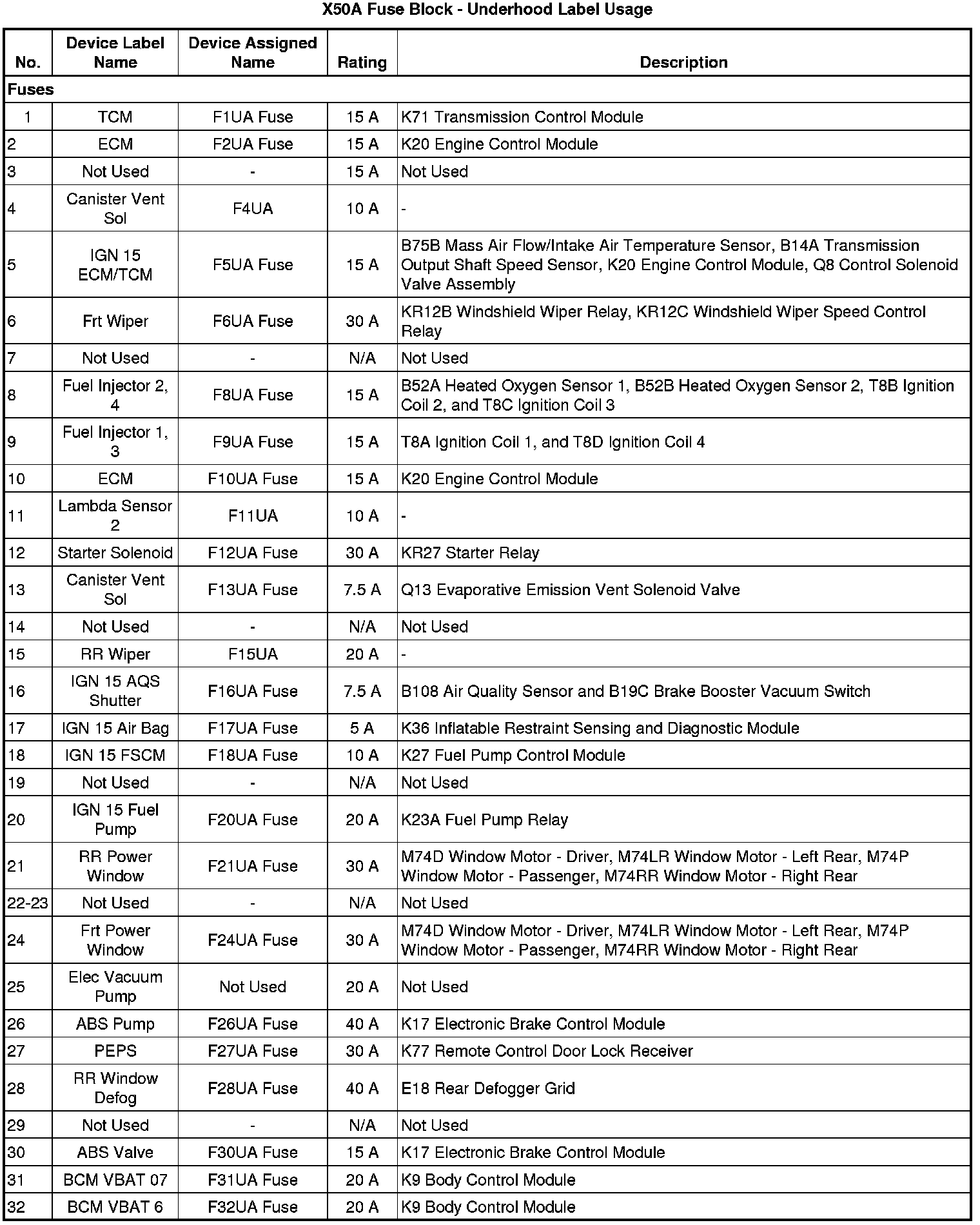 Factory service manual diagram