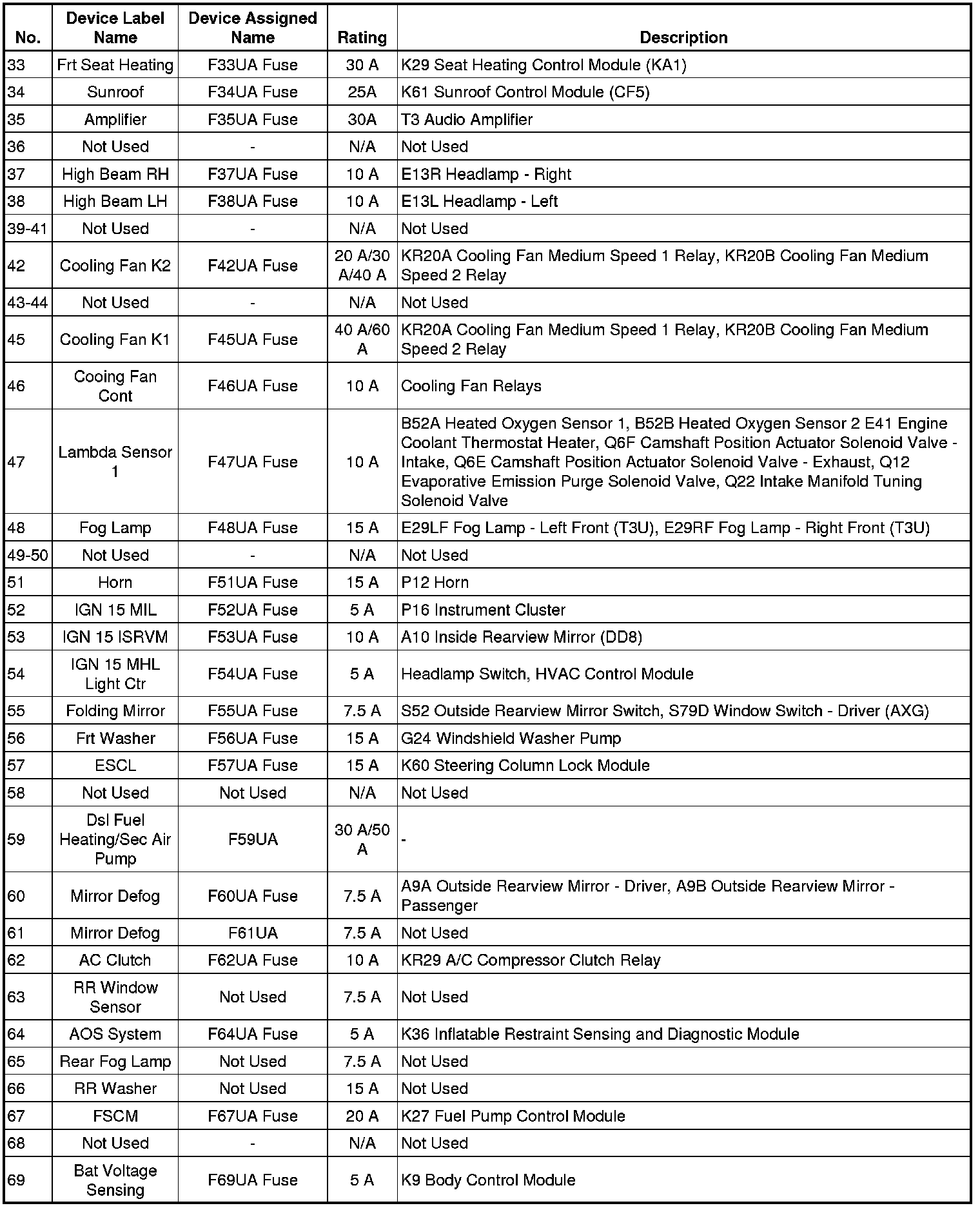 Factory service manual diagram