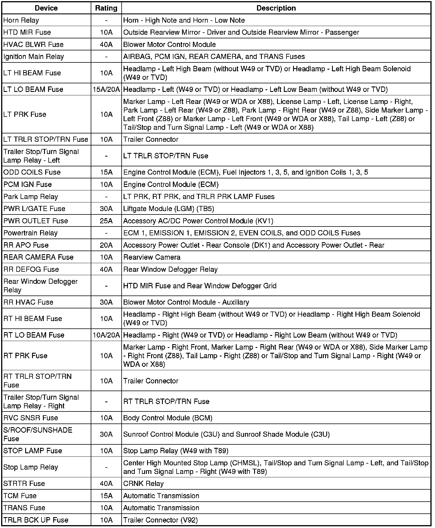 Factory service manual diagram