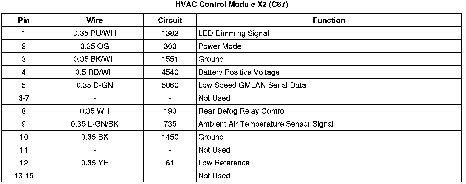 Factory service manual diagram