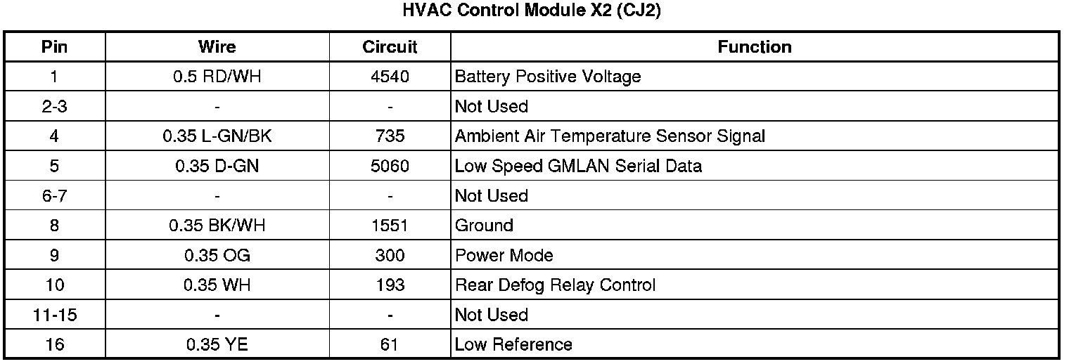 Factory service manual diagram