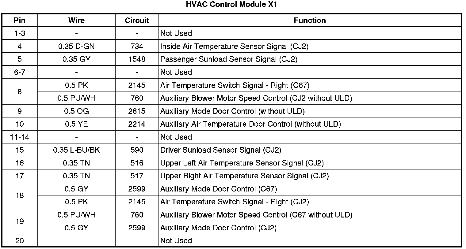 Factory service manual diagram