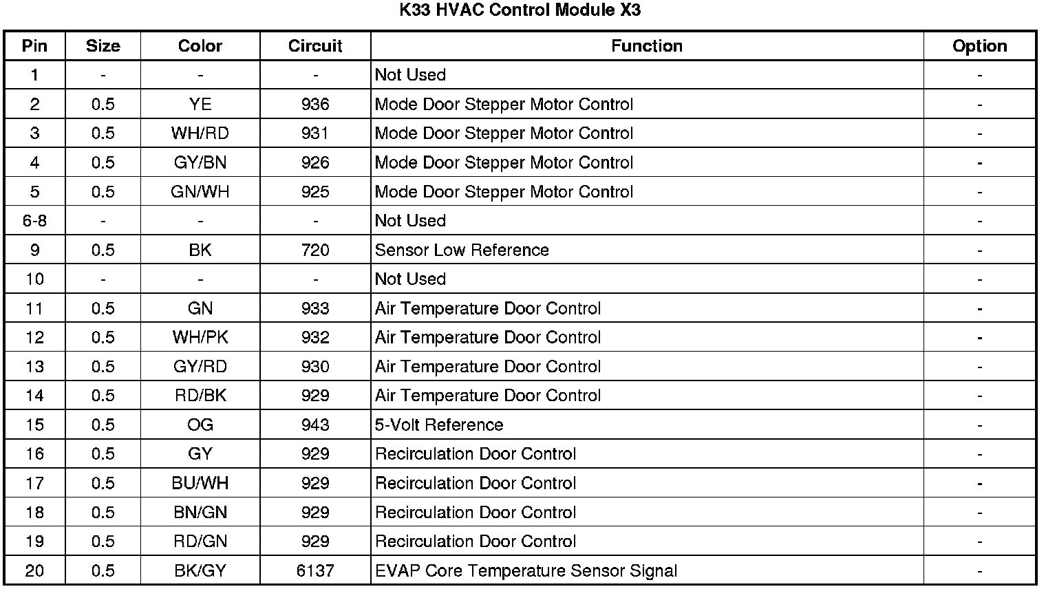Factory service manual diagram