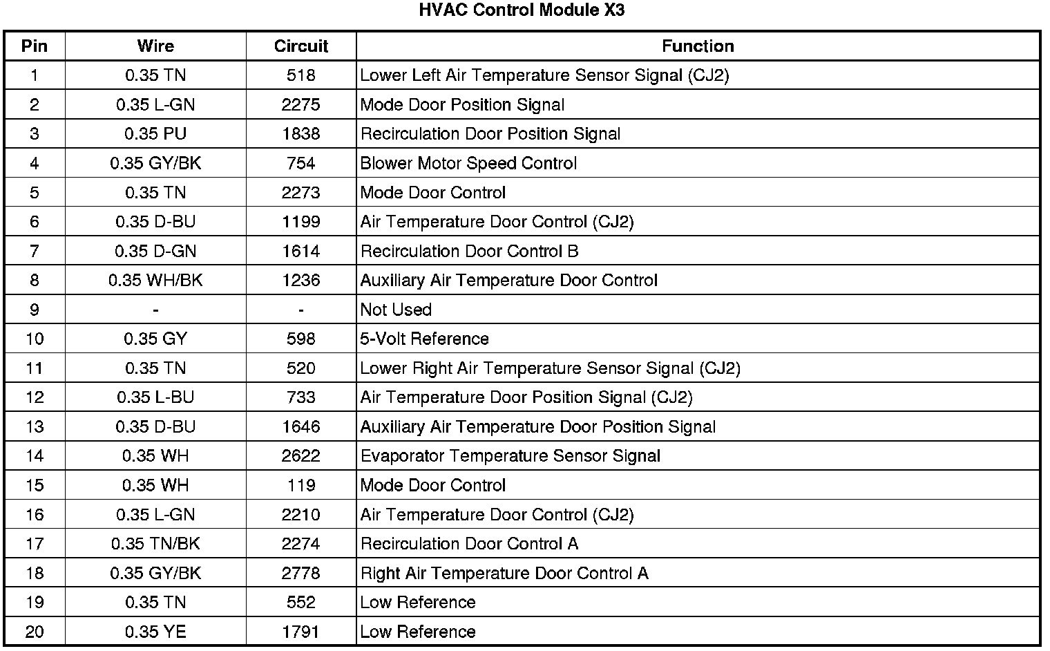 Factory service manual diagram