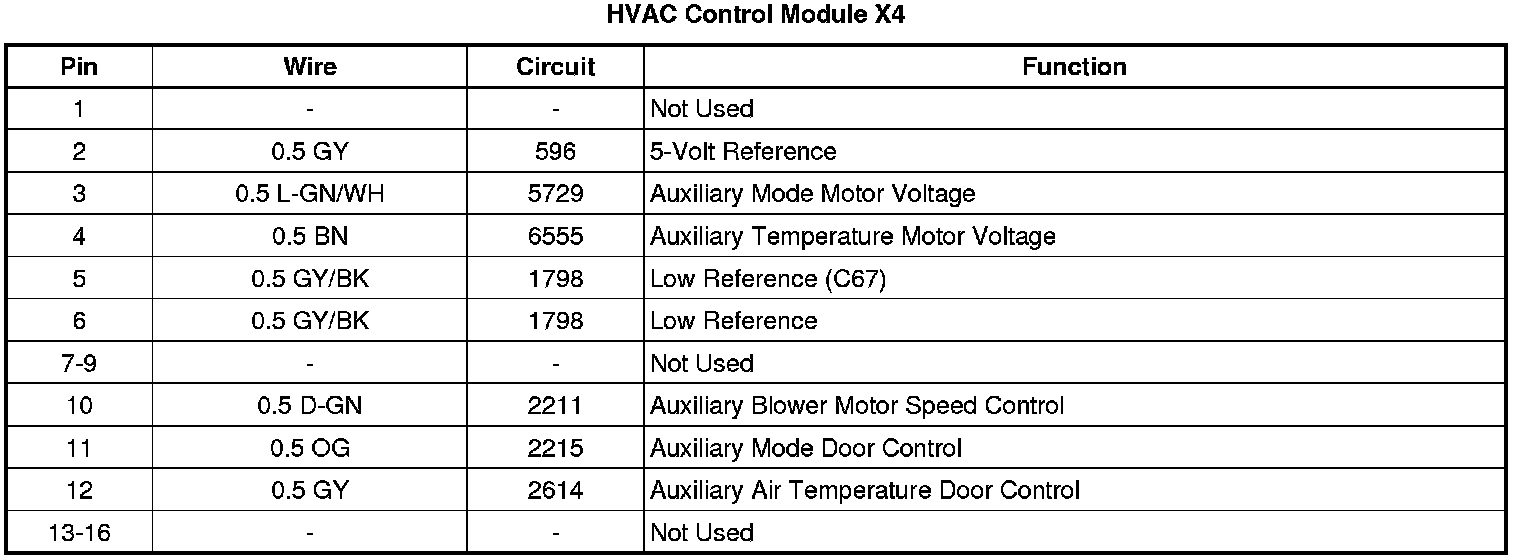 Factory service manual diagram