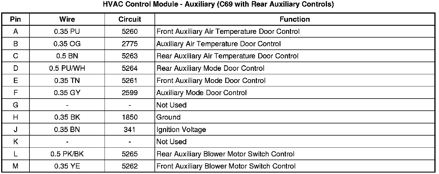 Factory service manual diagram