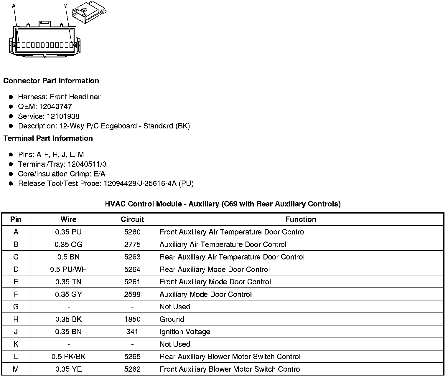 Factory service manual diagram