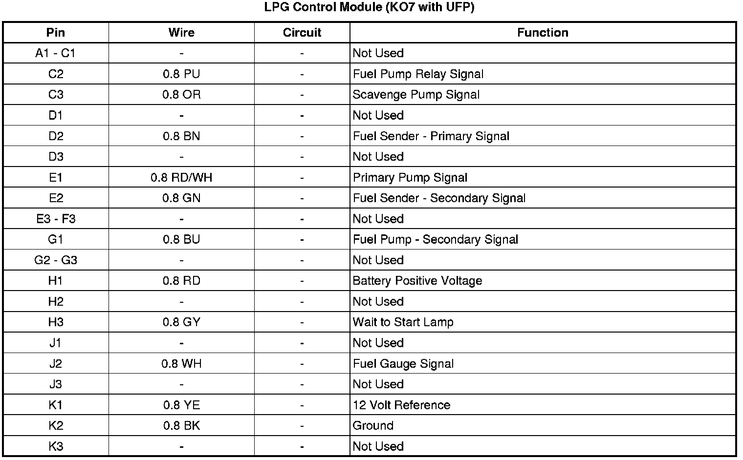Factory service manual diagram
