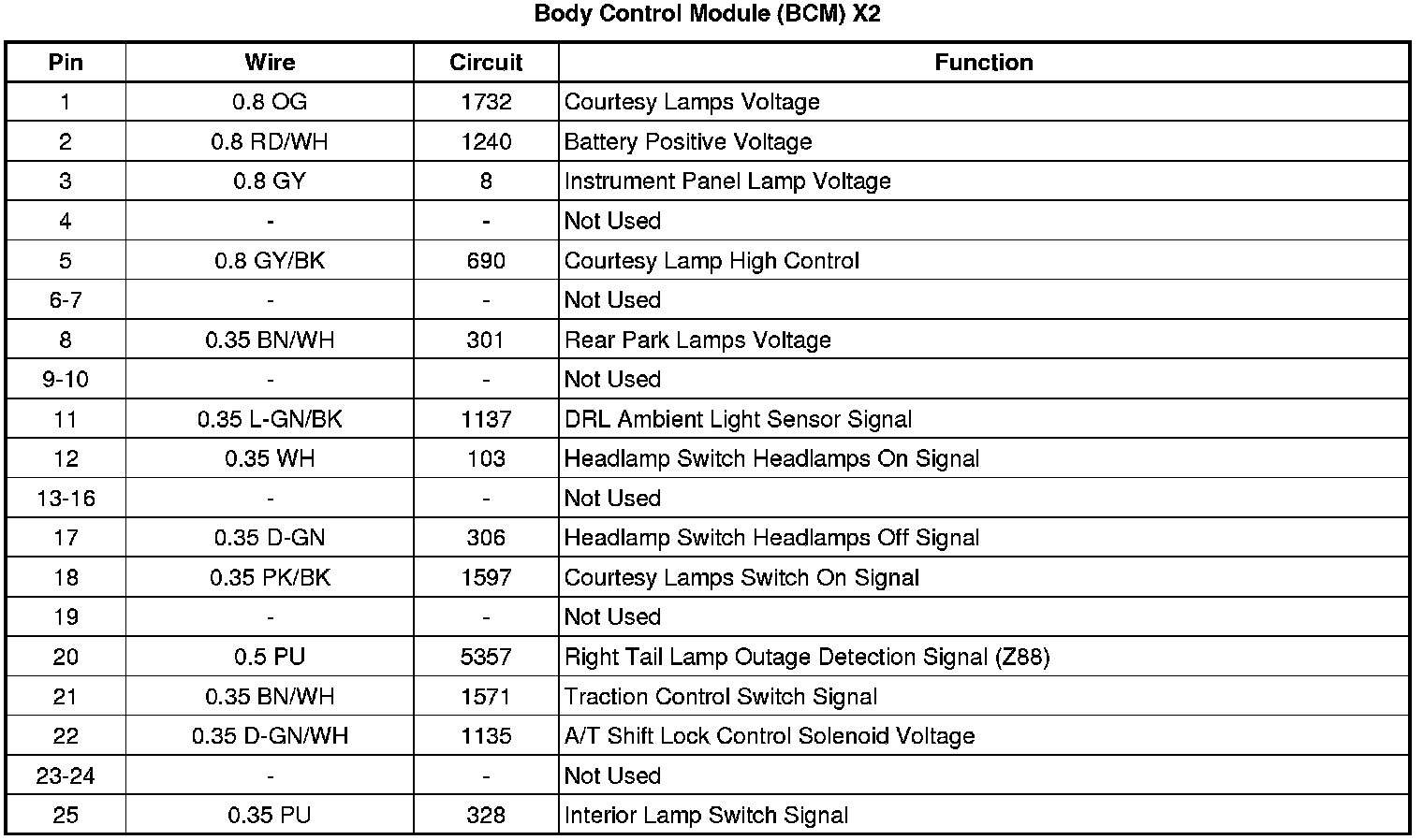 Factory service manual diagram