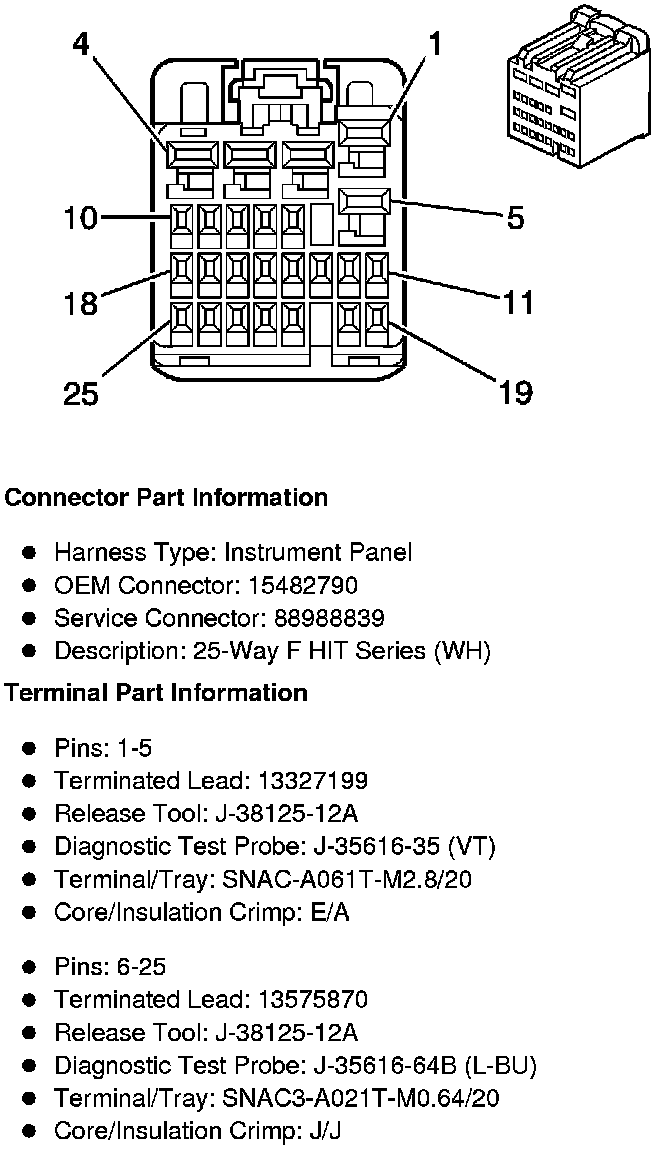 Factory service manual diagram