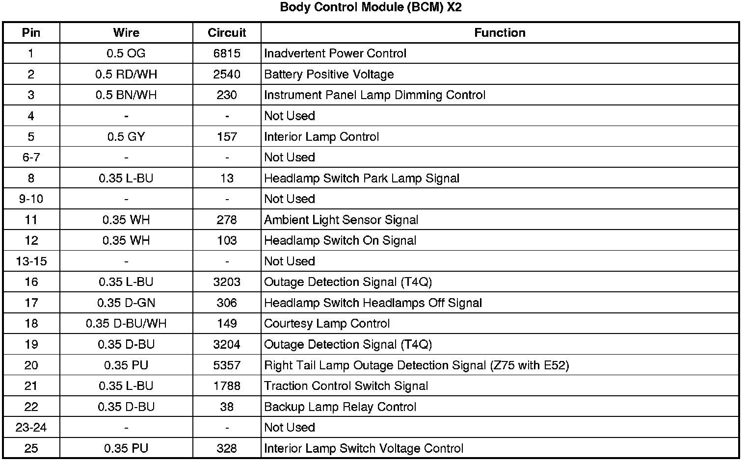 Factory service manual diagram