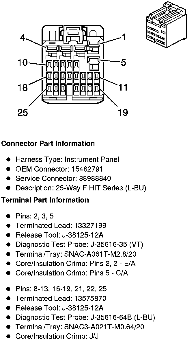 Factory service manual diagram