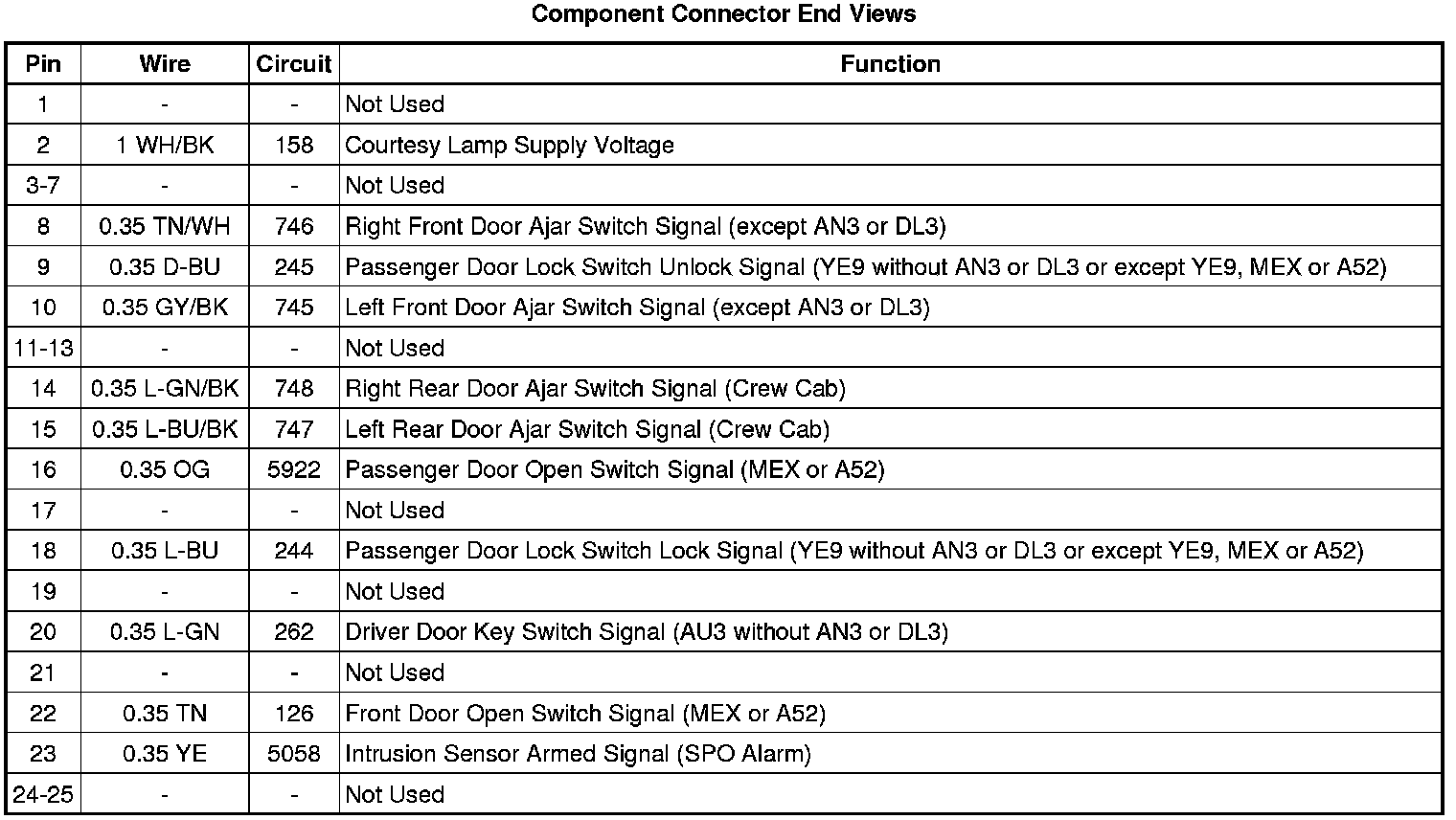 Factory service manual diagram