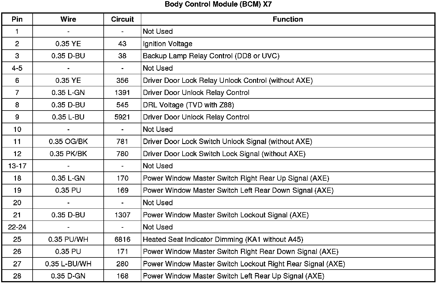 Factory service manual diagram