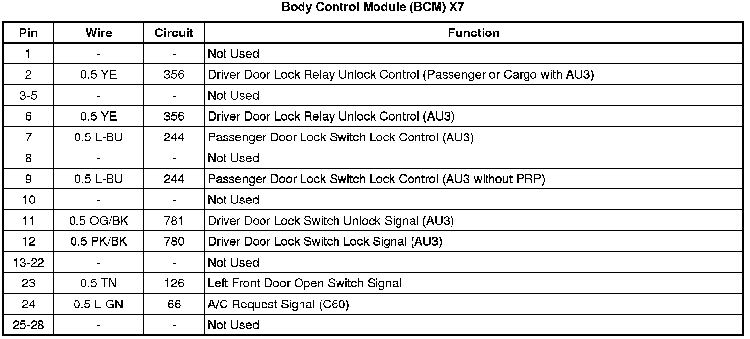 Factory service manual diagram