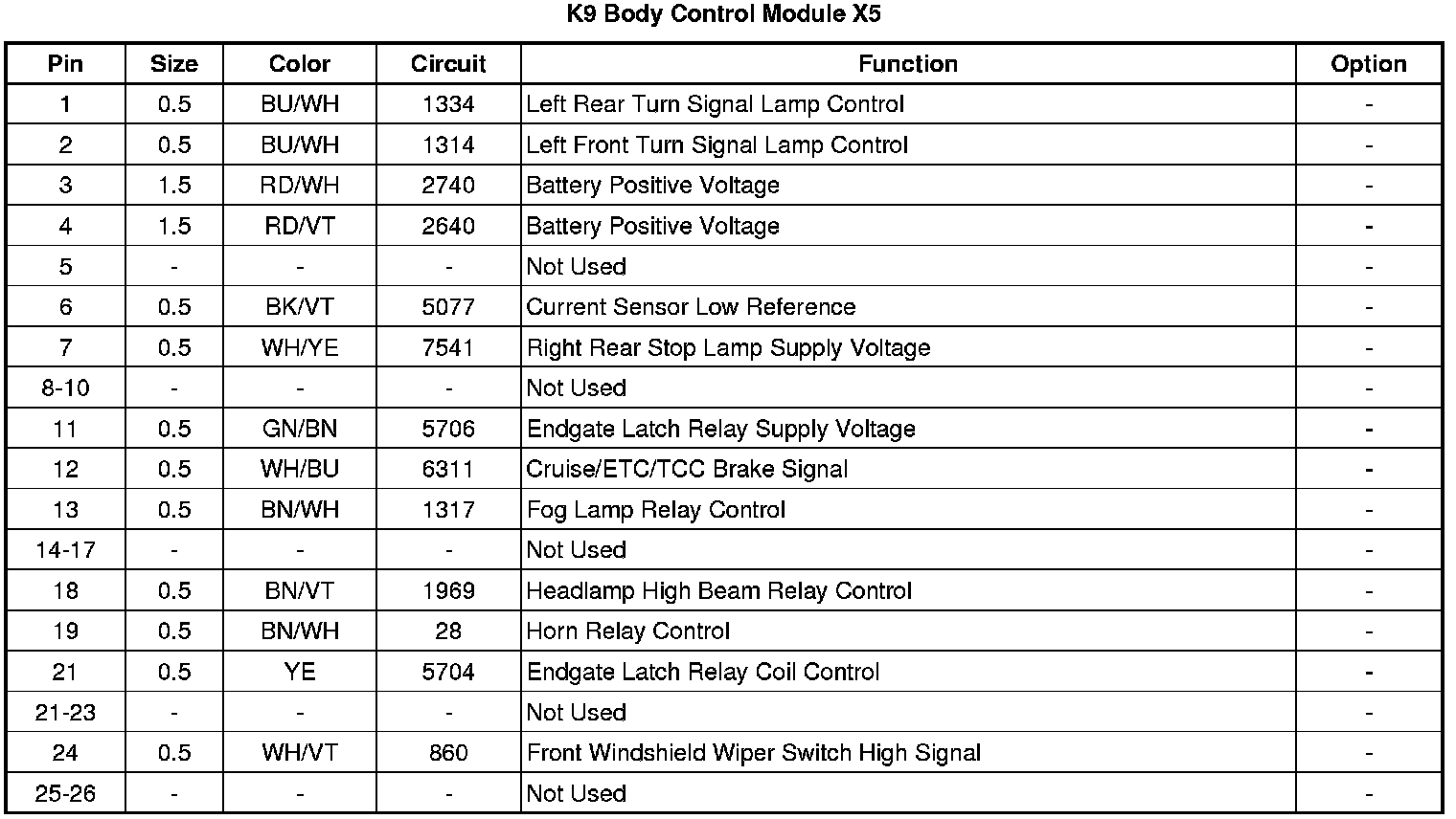 Factory service manual diagram