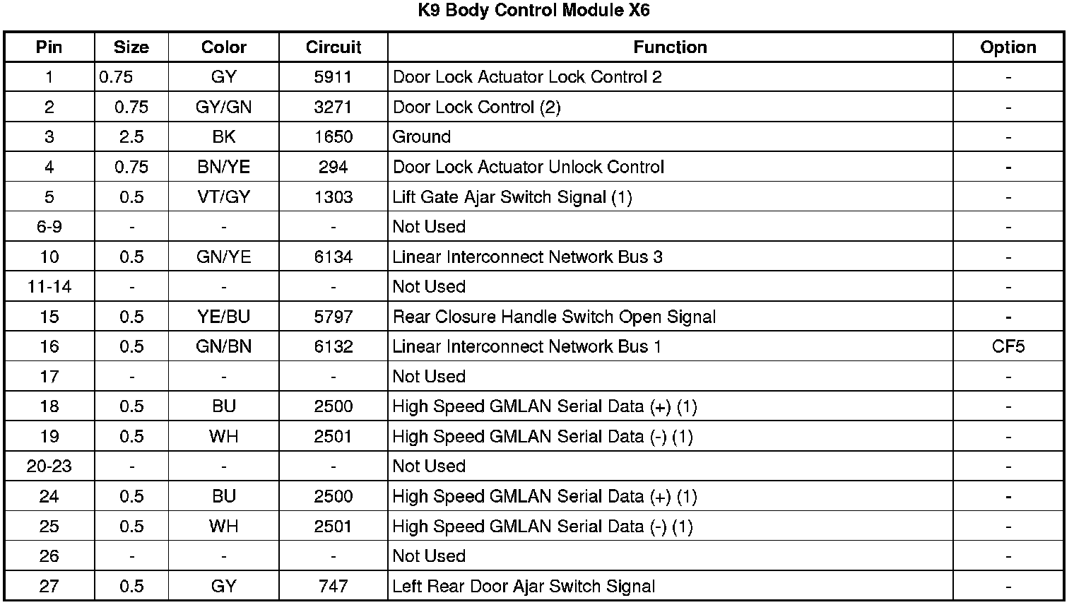 Factory service manual diagram