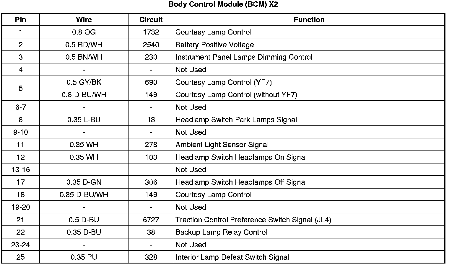 Factory service manual diagram