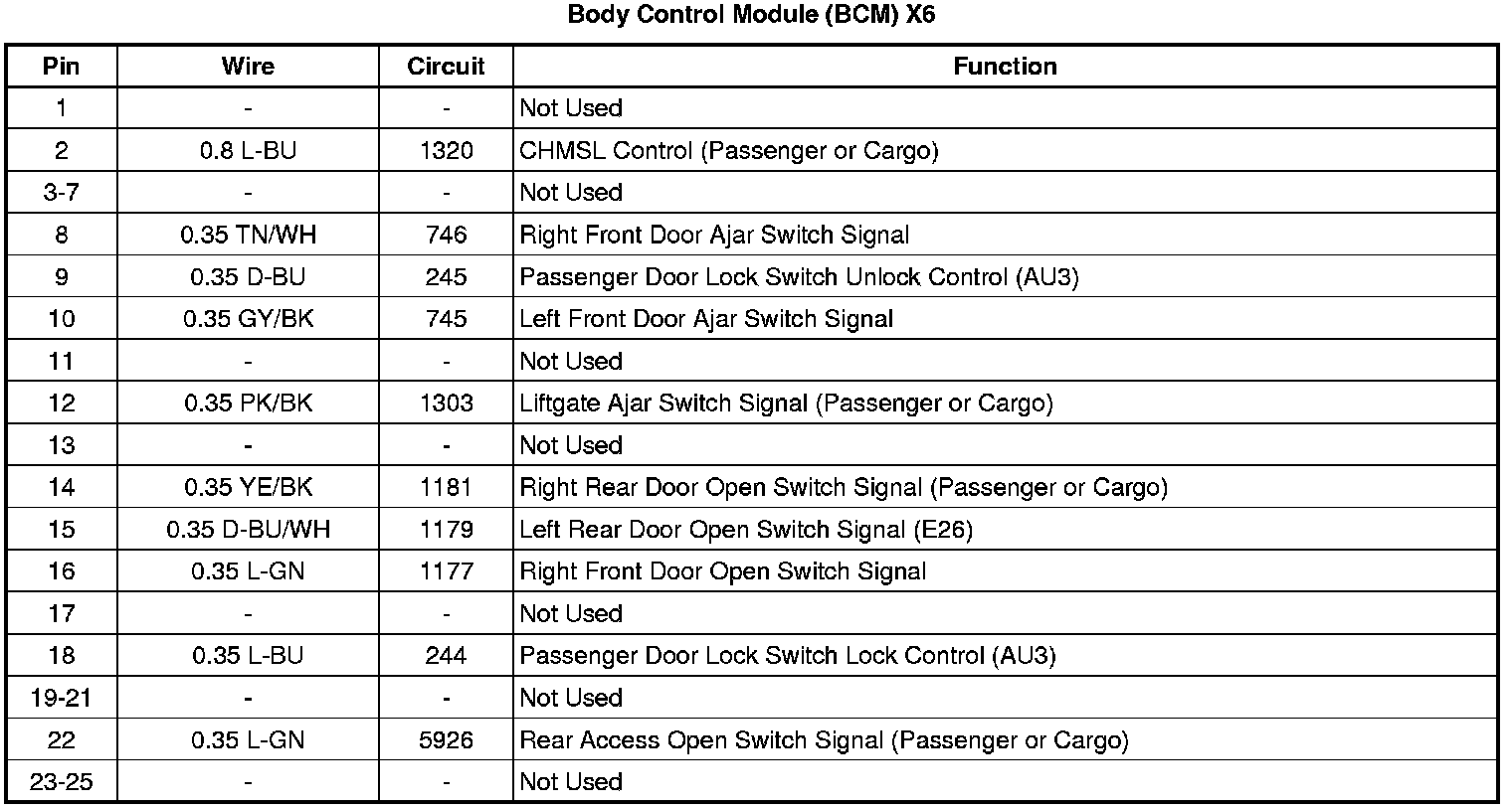 Factory service manual diagram